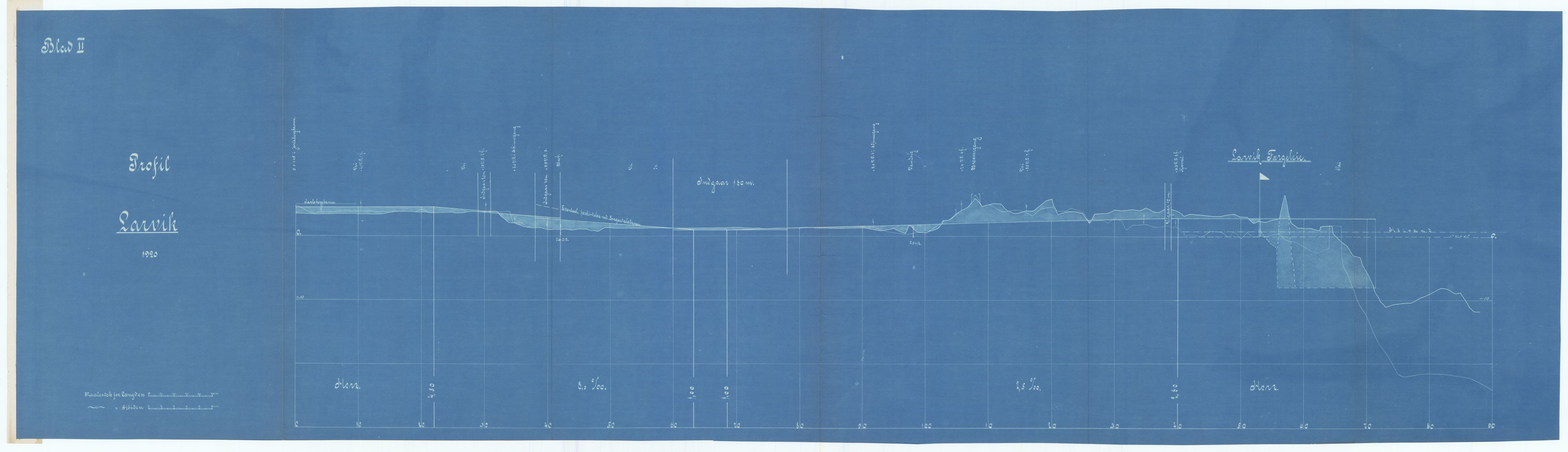 Norges Statsbaner, Baneavdelingen B, AV/RA-S-1619/1/F/Fa/L0042: NORGE-JYLLAND, 1920, p. 263