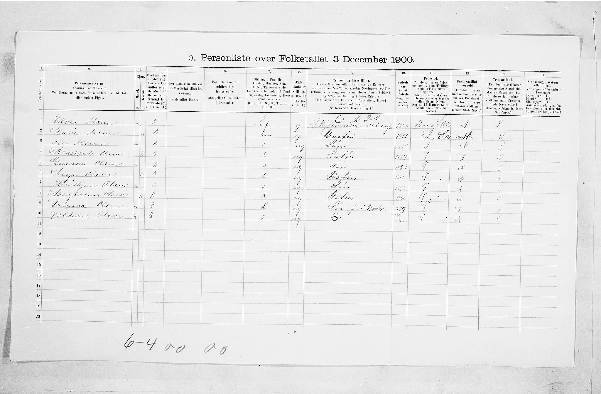 SAO, 1900 census for Fredrikstad, 1900