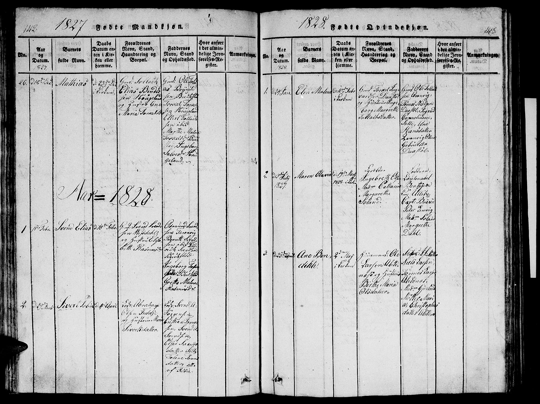 Flekkefjord sokneprestkontor, AV/SAK-1111-0012/F/Fb/Fbb/L0001: Parish register (copy) no. B 1, 1815-1830, p. 142-143