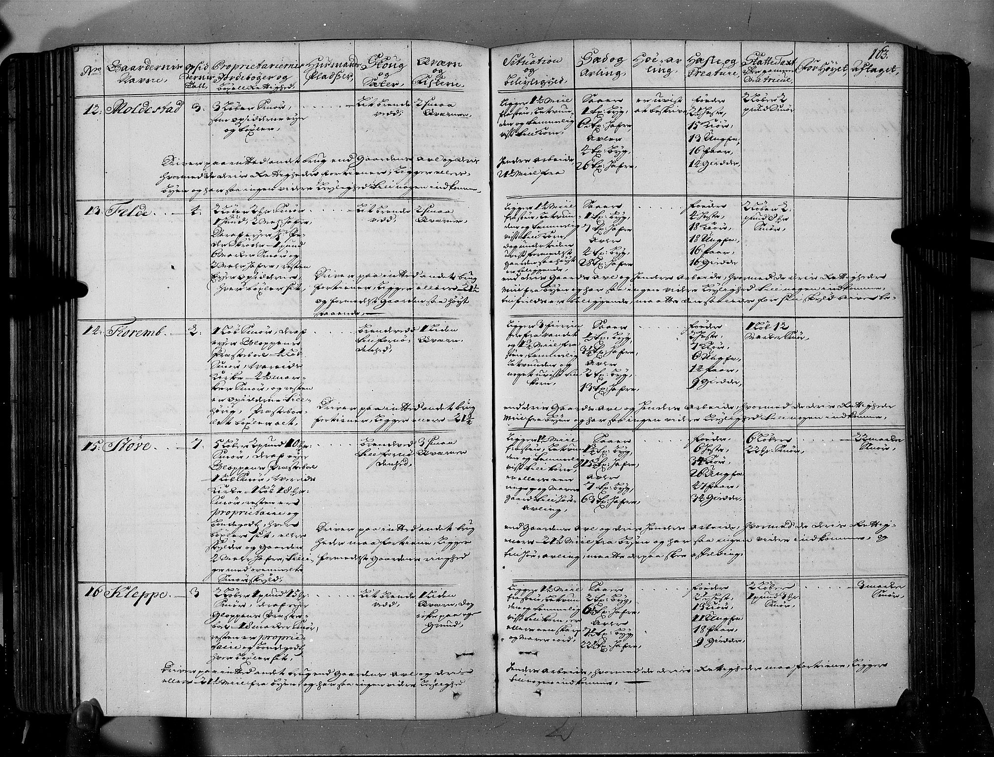 Rentekammeret inntil 1814, Realistisk ordnet avdeling, RA/EA-4070/N/Nb/Nbf/L0146: Sunnfjord og Nordfjord eksaminasjonsprotokoll, 1723, p. 168