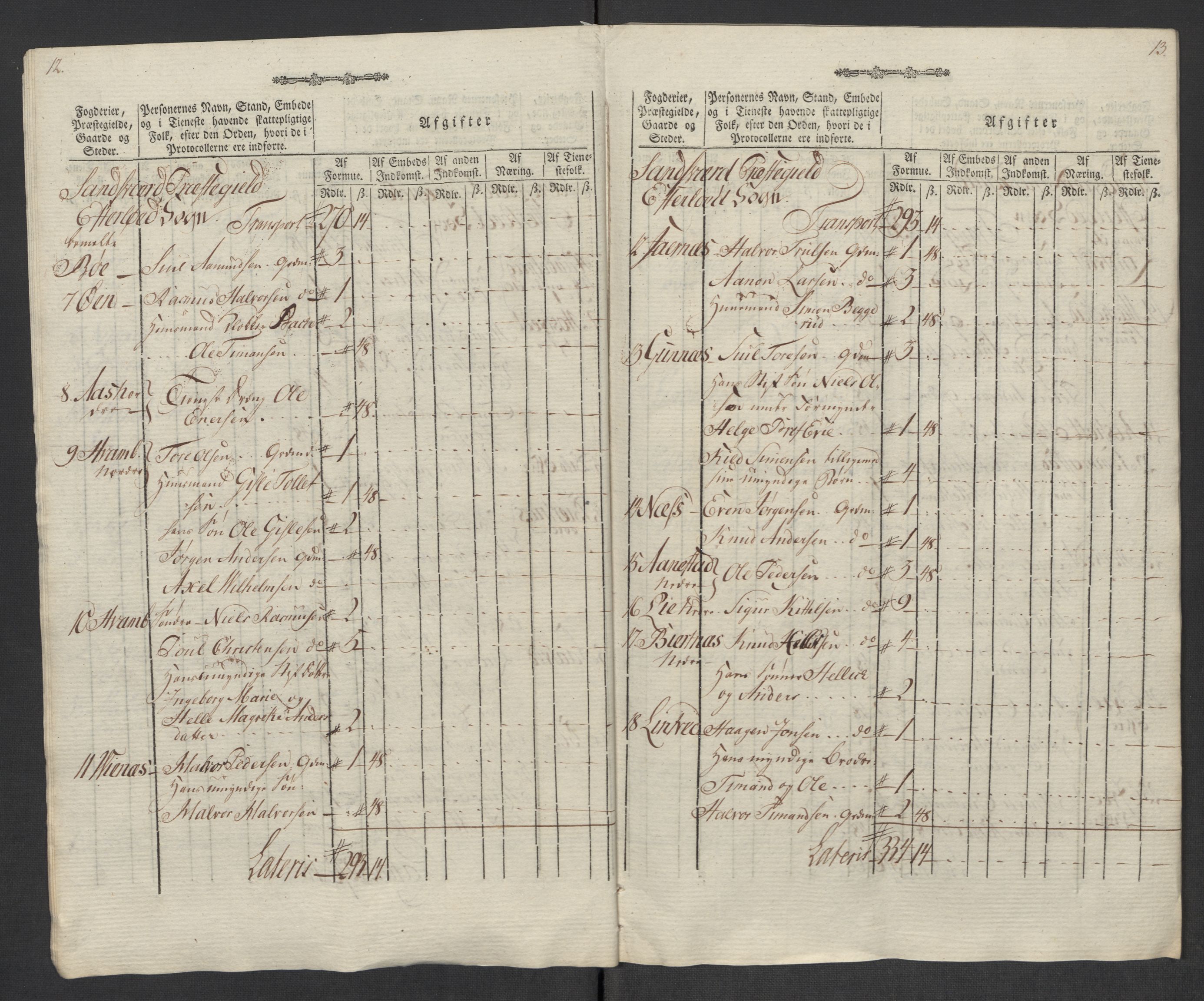 Rentekammeret inntil 1814, Reviderte regnskaper, Mindre regnskaper, AV/RA-EA-4068/Rf/Rfe/L0031: Nordmøre fogderi, Numedal og Sandsvær fogderi, 1789, p. 350