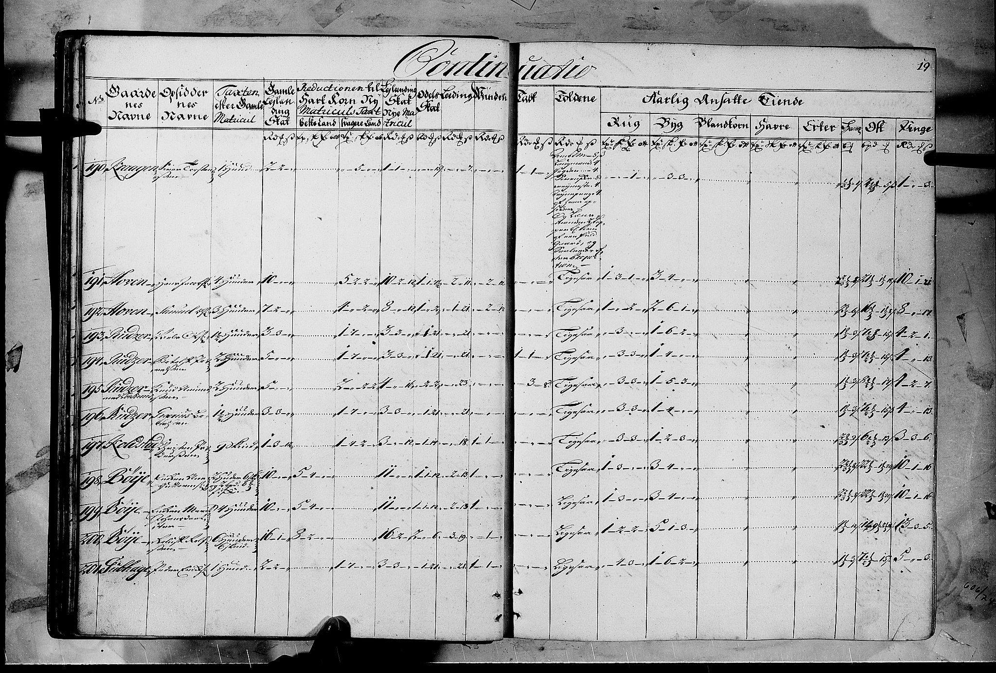 Rentekammeret inntil 1814, Realistisk ordnet avdeling, AV/RA-EA-4070/N/Nb/Nbf/L0108: Gudbrandsdalen matrikkelprotokoll, 1723, p. 18b-19a