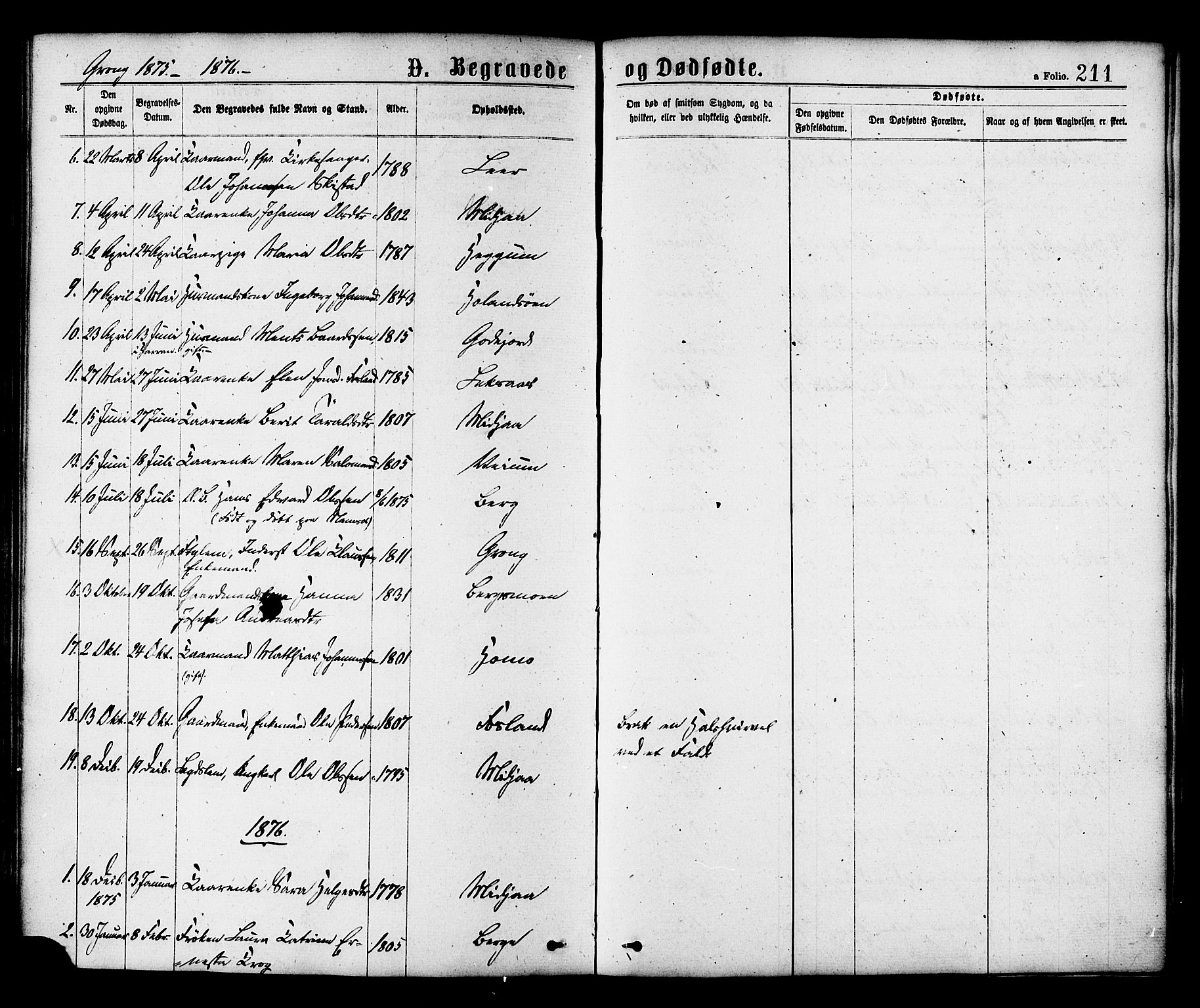 Ministerialprotokoller, klokkerbøker og fødselsregistre - Nord-Trøndelag, AV/SAT-A-1458/758/L0516: Parish register (official) no. 758A03 /1, 1869-1879, p. 211