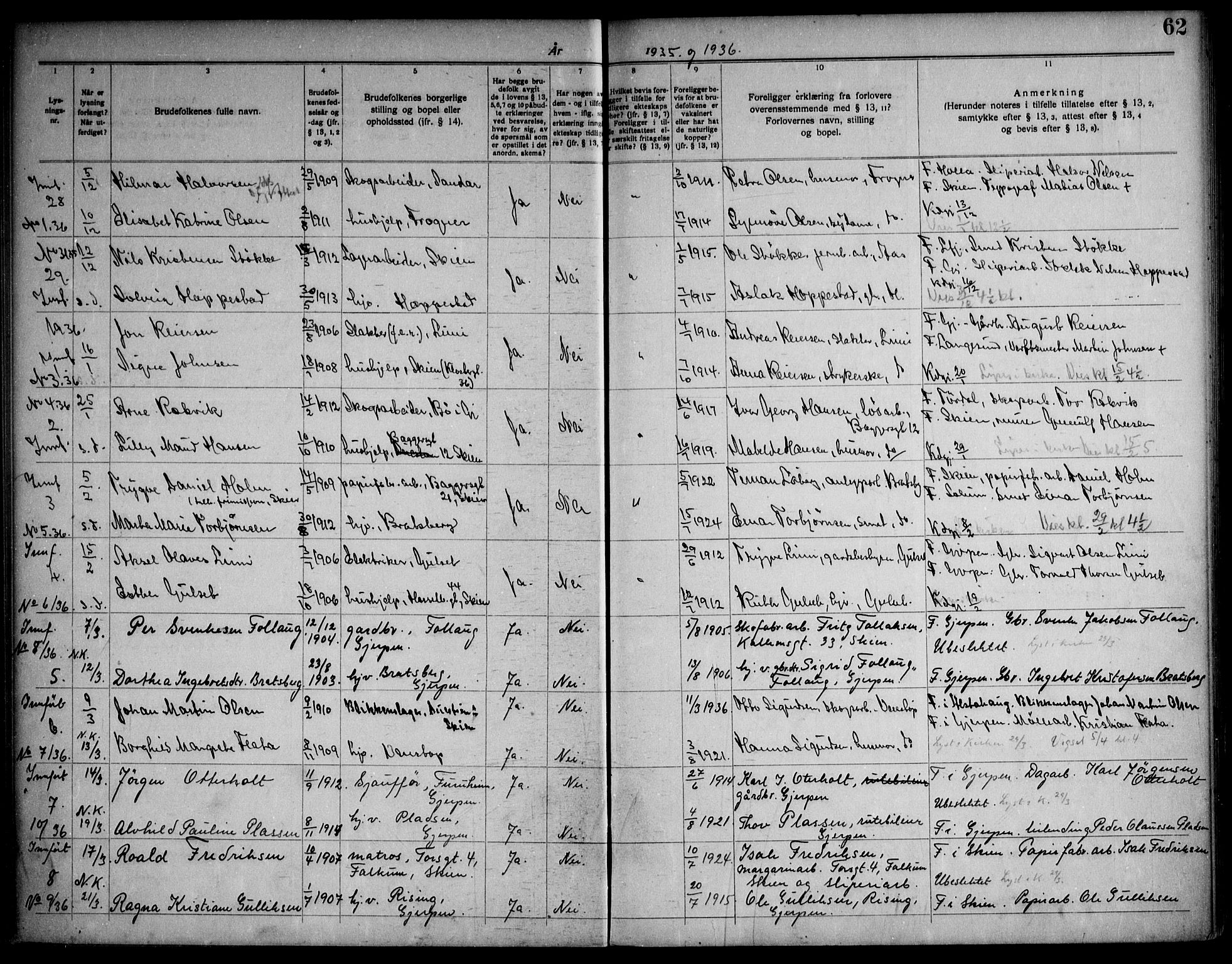 Gjerpen kirkebøker, SAKO/A-265/H/Ha/L0003: Banns register no. I 3, 1919-1946, p. 62