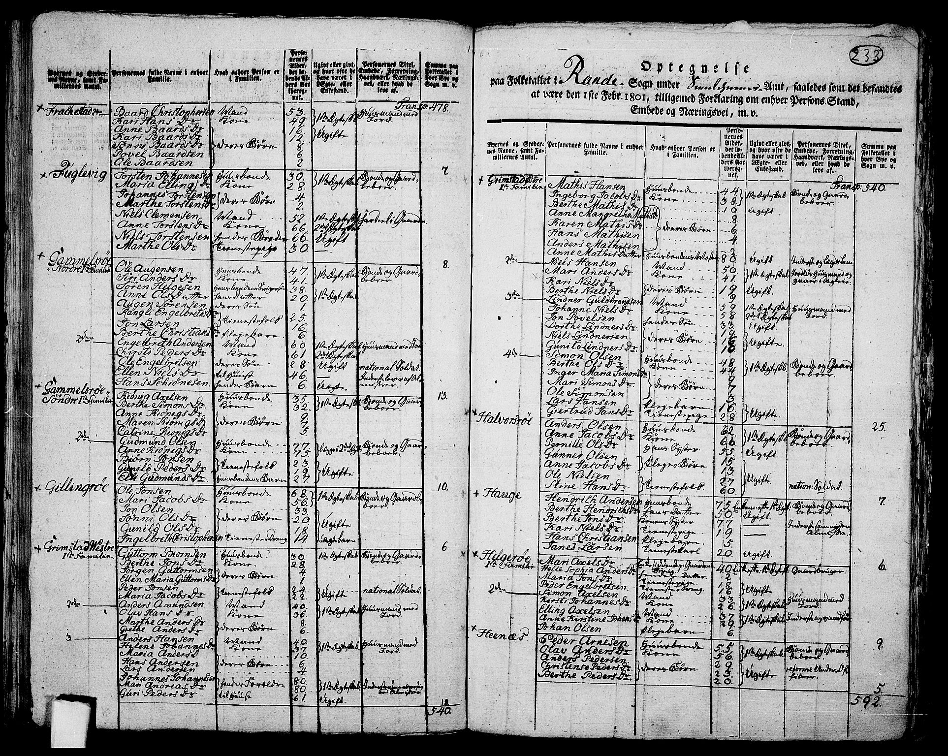 RA, 1801 census for 0135P Råde, 1801, p. 232b-233a