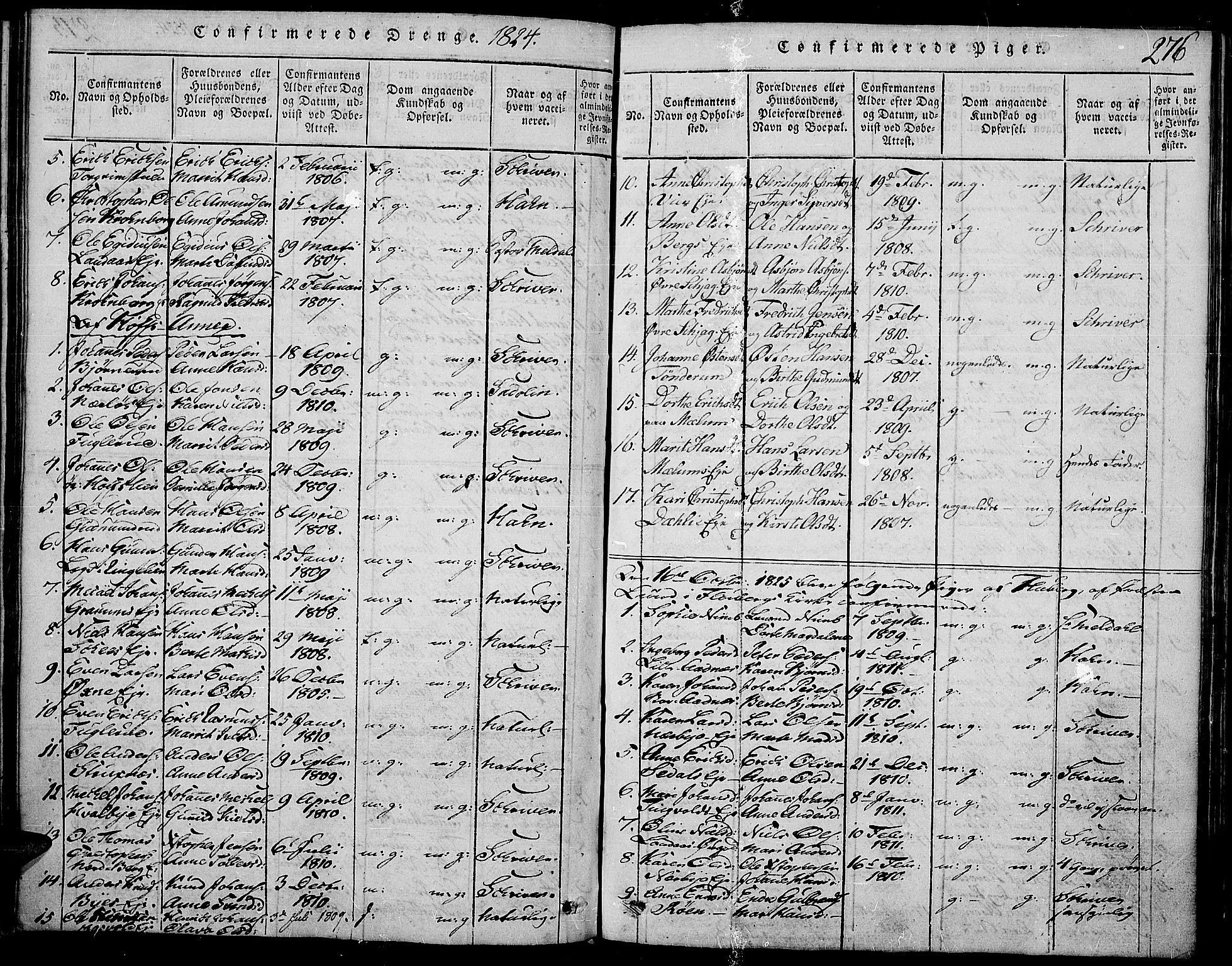Land prestekontor, SAH/PREST-120/H/Ha/Haa/L0007: Parish register (official) no. 7, 1814-1830, p. 276
