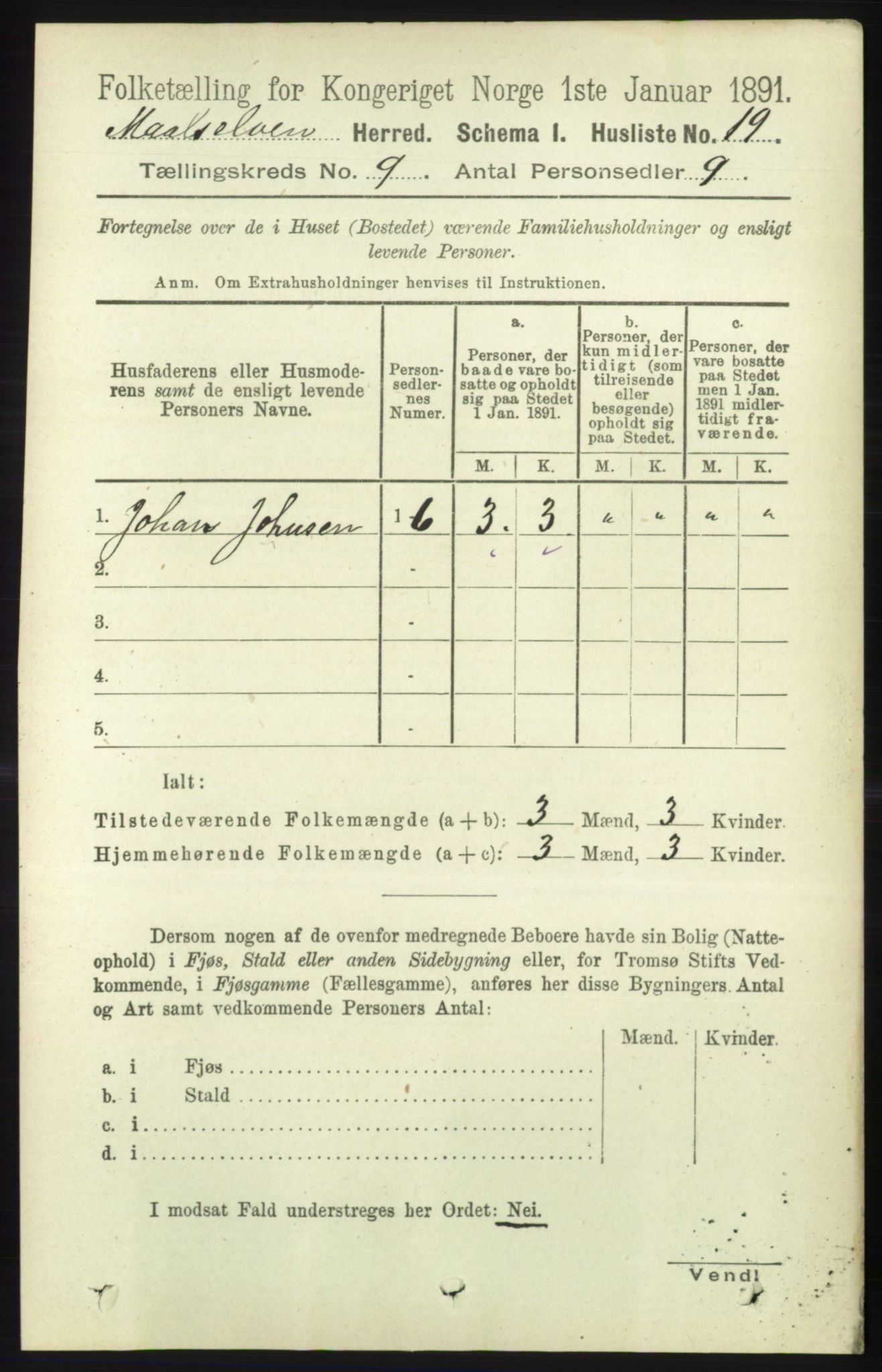 RA, 1891 census for 1924 Målselv, 1891, p. 2729