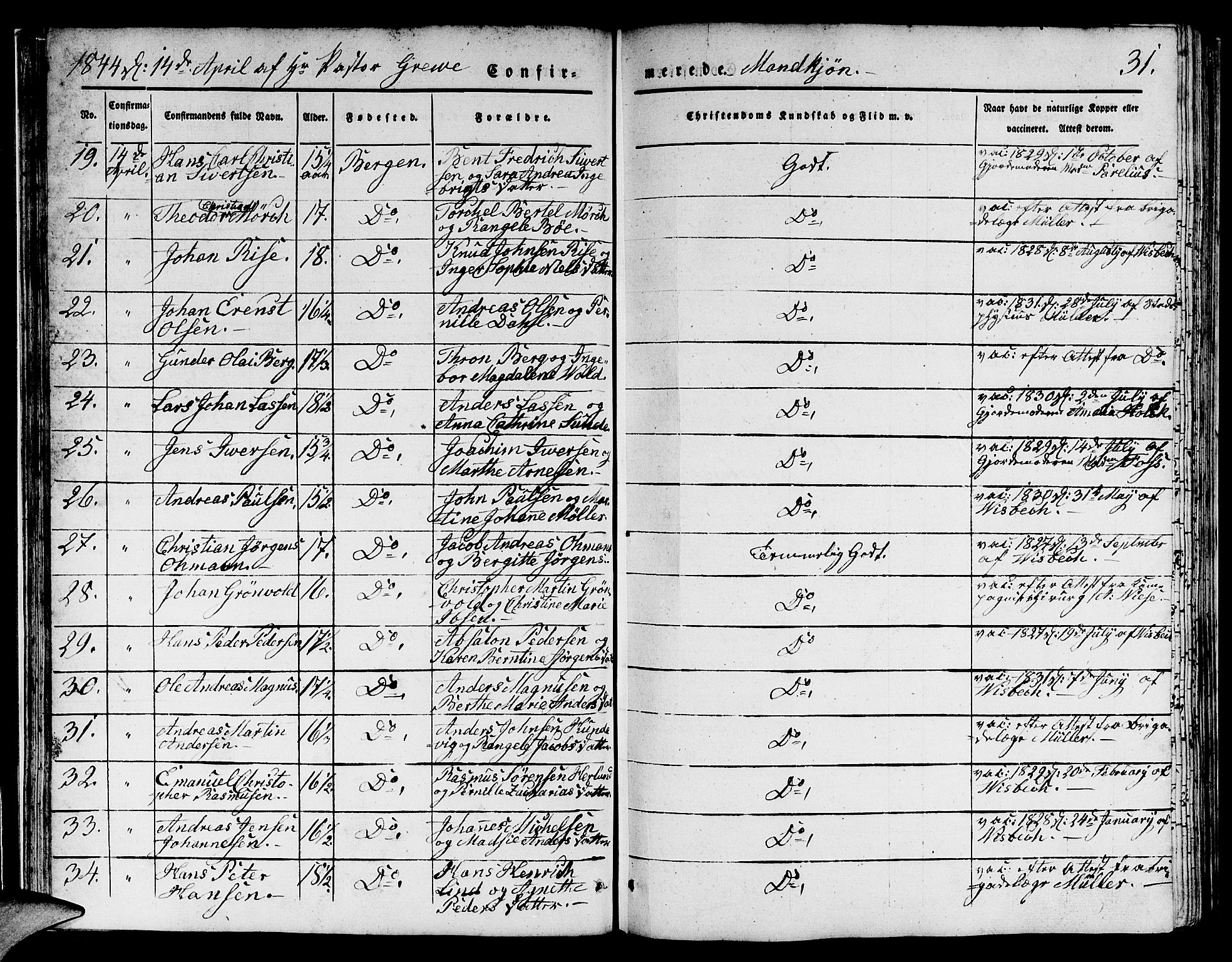 Domkirken sokneprestembete, SAB/A-74801/H/Hab/L0022: Parish register (copy) no. C 2, 1839-1854, p. 31