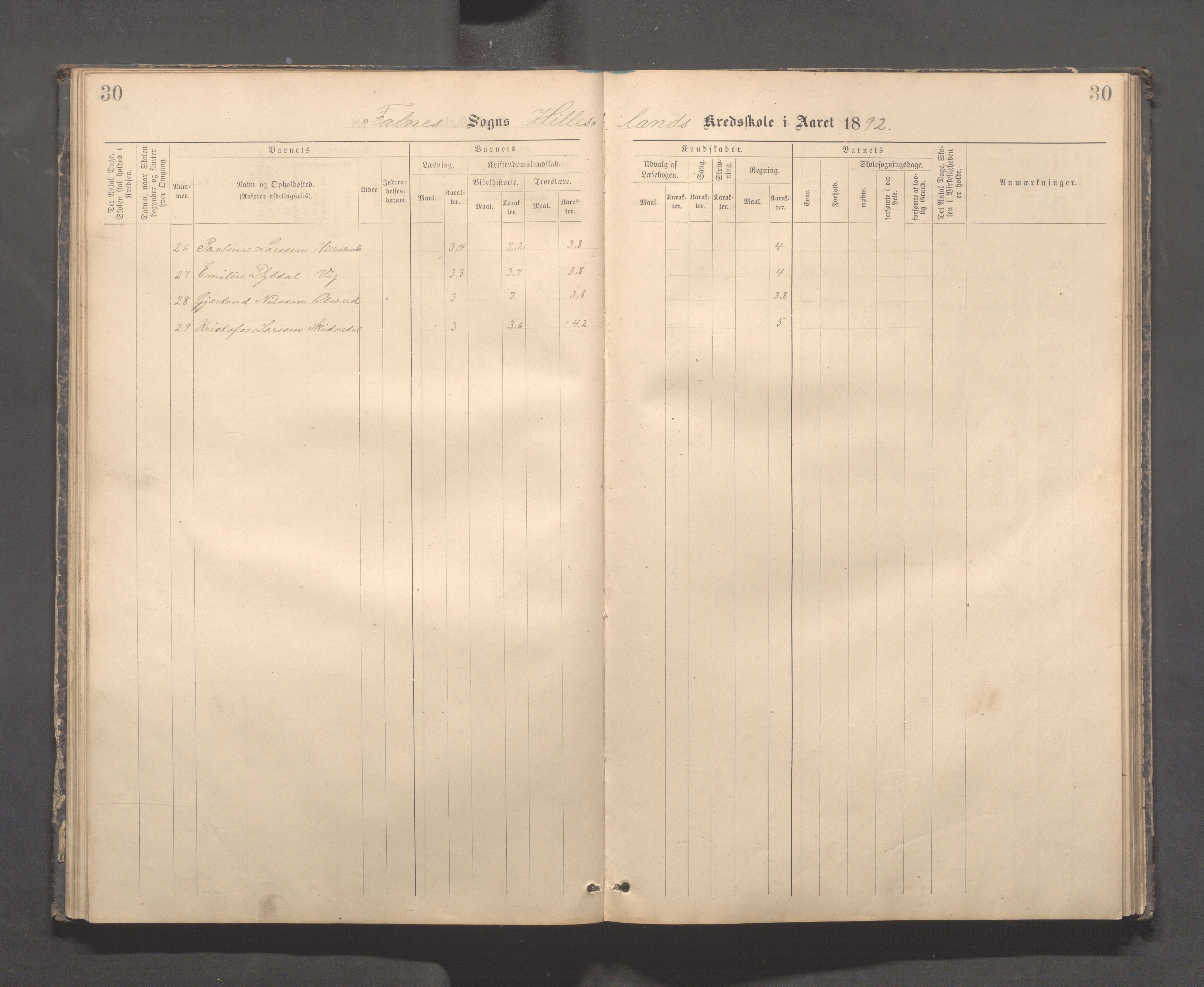 Skudenes kommune - Dale - Hillesland - Snørteland skolekretser, IKAR/A-306/H/L0003: Dale - Hillesland - Snørteland, 1883-1892, p. 30