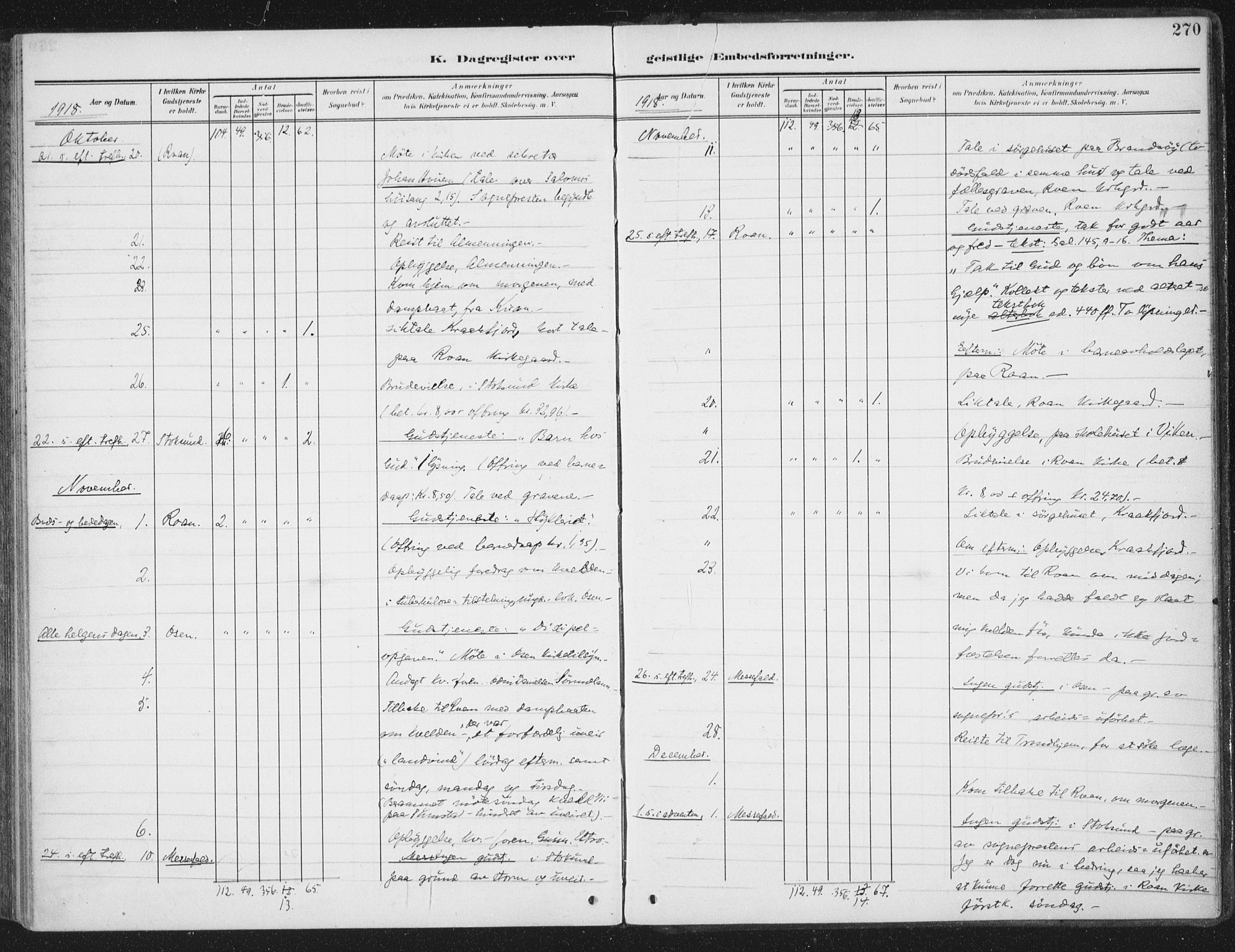 Ministerialprotokoller, klokkerbøker og fødselsregistre - Sør-Trøndelag, SAT/A-1456/657/L0709: Parish register (official) no. 657A10, 1905-1919, p. 270