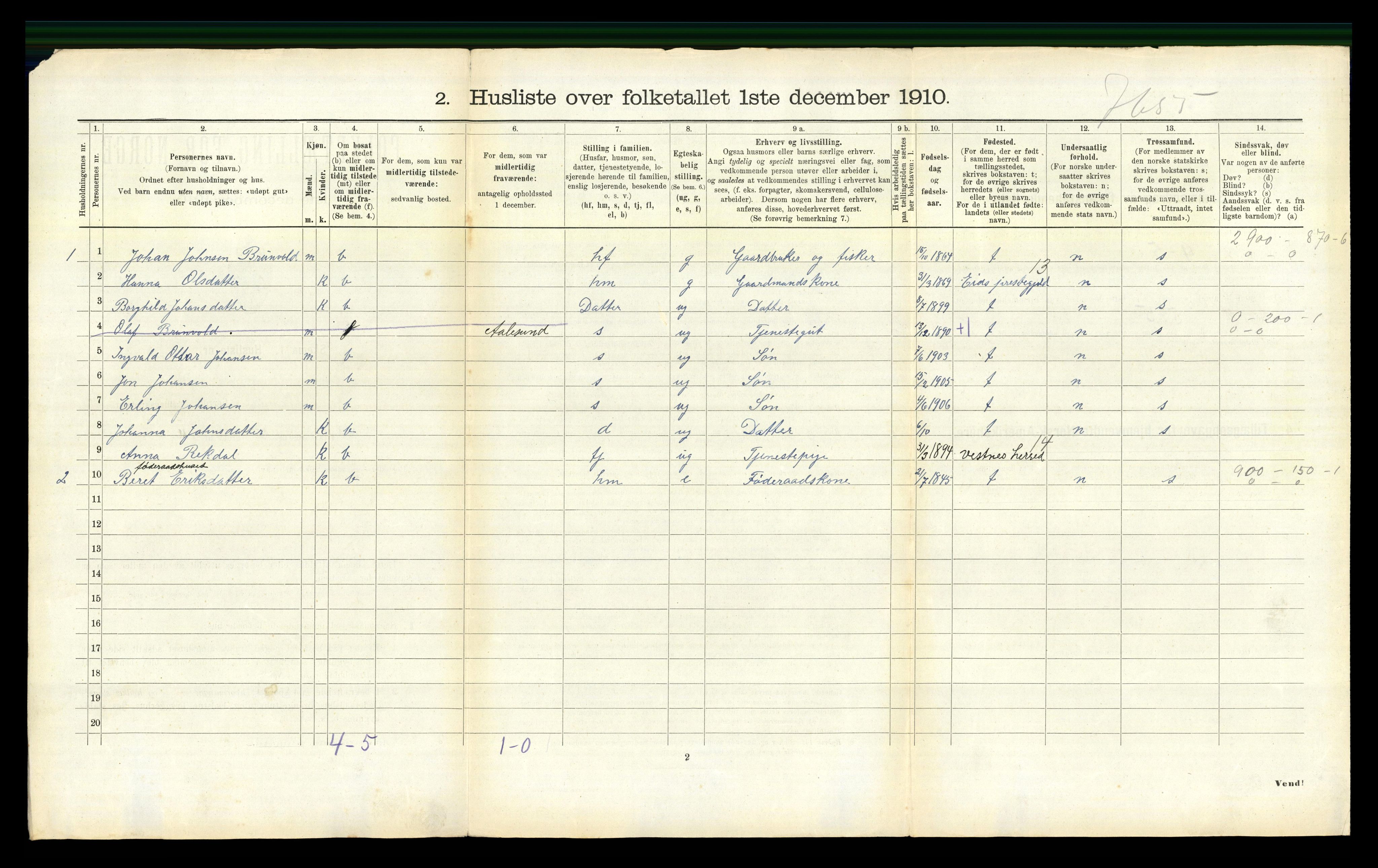 RA, 1910 census for Sandøy, 1910, p. 261