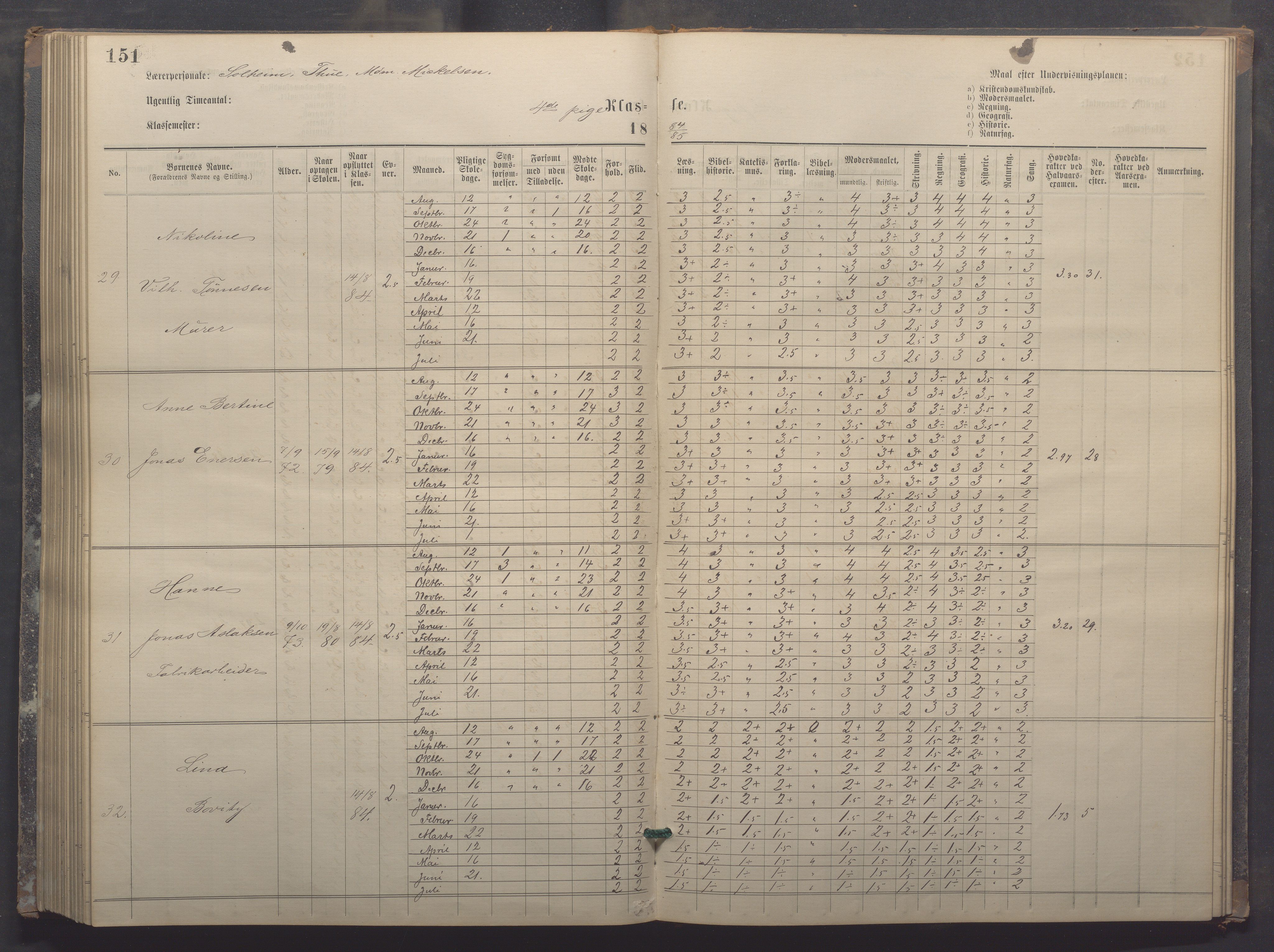 Egersund kommune (Ladested) - Egersund almueskole/folkeskole, IKAR/K-100521/H/L0017: Skoleprotokoll - Almueskolen, 5./6. klasse, 1877-1887, p. 151