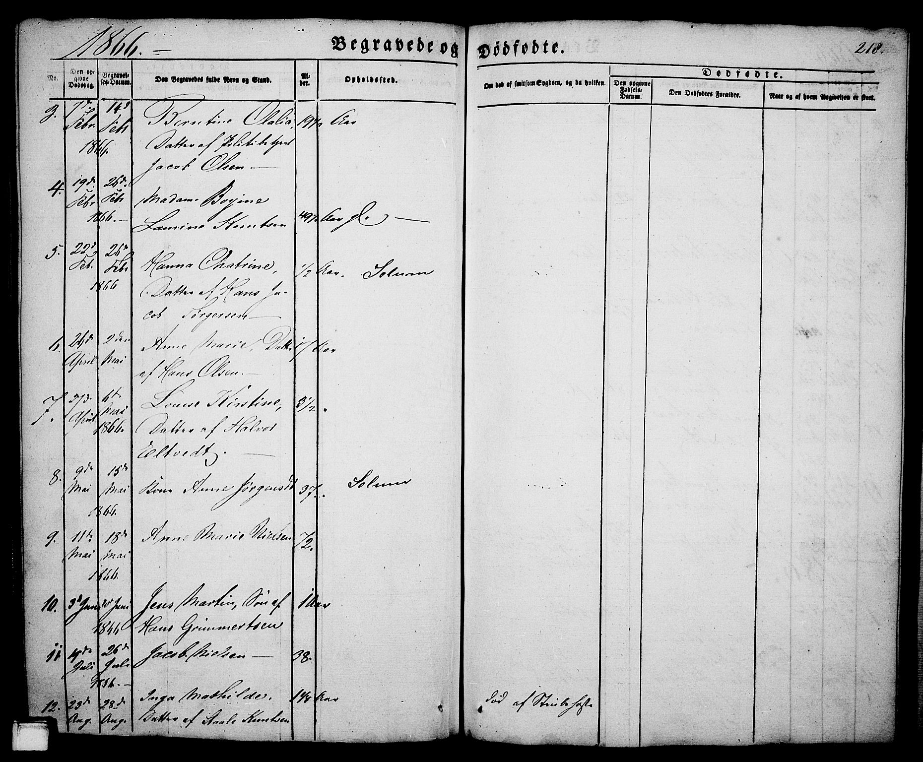 Porsgrunn kirkebøker , SAKO/A-104/G/Ga/L0002: Parish register (copy) no. I 2, 1847-1877, p. 218
