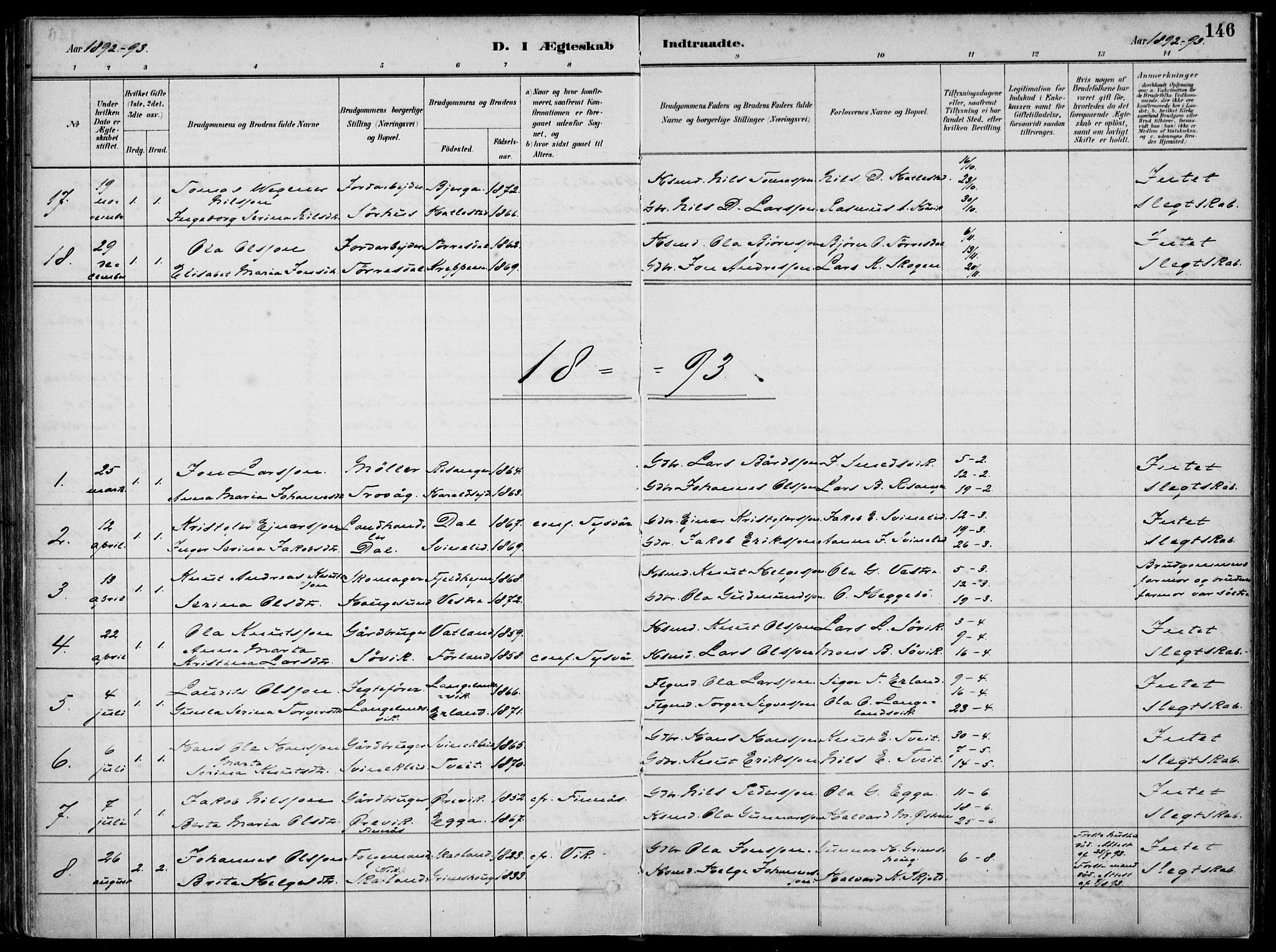Skjold sokneprestkontor, SAST/A-101847/H/Ha/Haa/L0010: Parish register (official) no. A 10, 1882-1897, p. 146