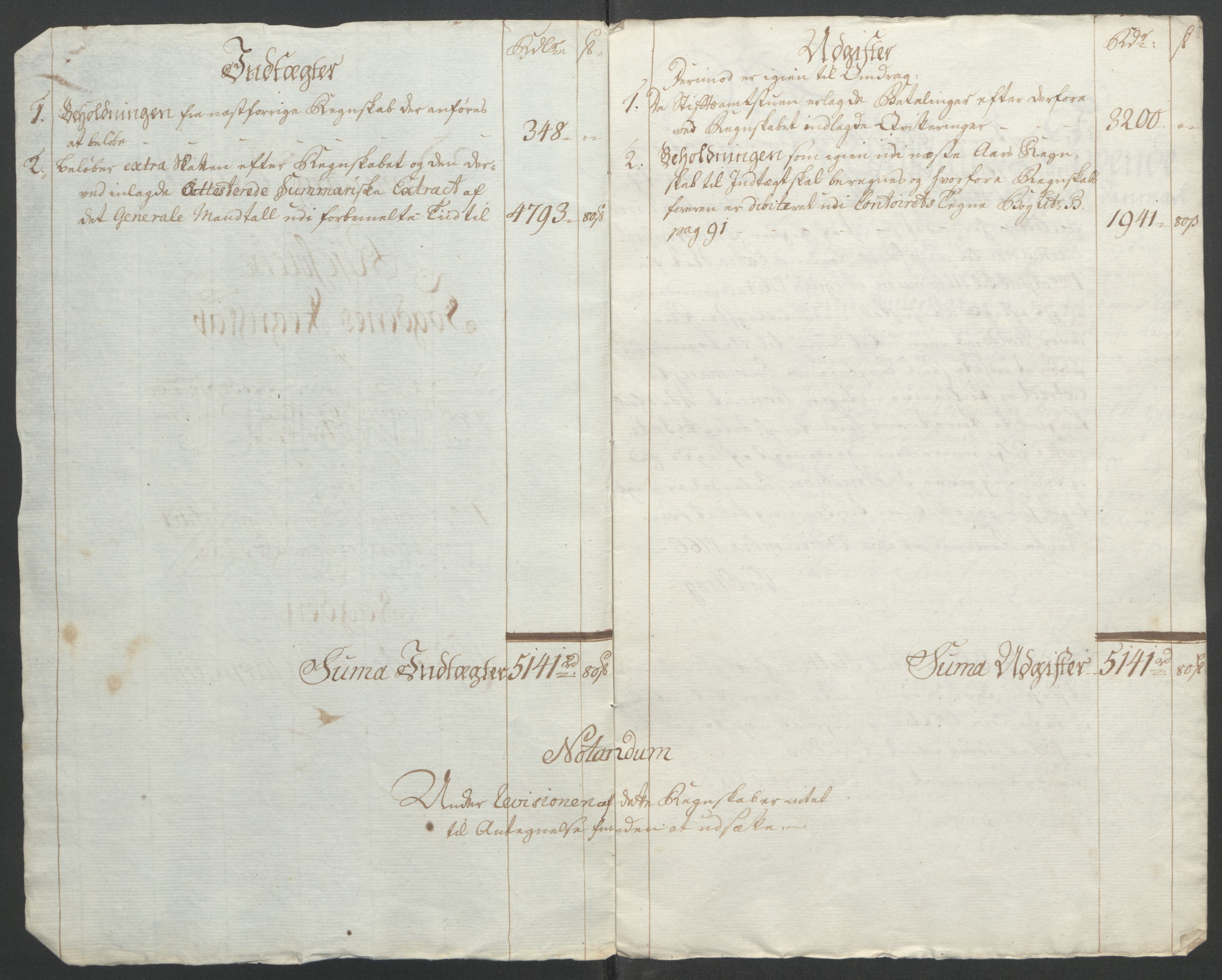 Rentekammeret inntil 1814, Reviderte regnskaper, Fogderegnskap, AV/RA-EA-4092/R47/L2972: Ekstraskatten Ryfylke, 1762-1780, p. 29