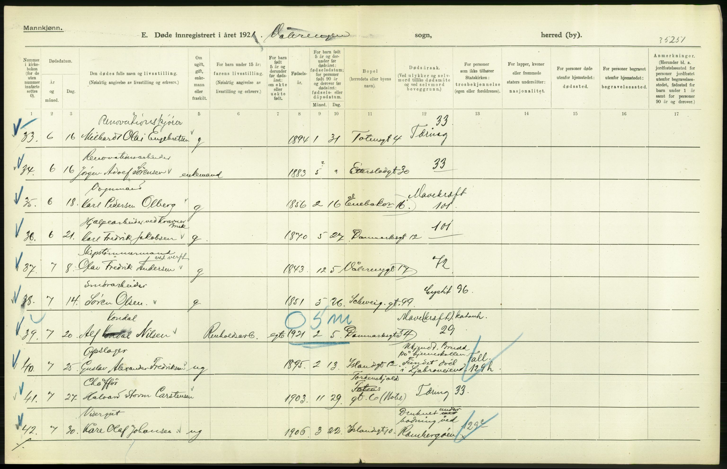 Statistisk sentralbyrå, Sosiodemografiske emner, Befolkning, RA/S-2228/D/Df/Dfc/Dfca/L0013: Kristiania: Døde, dødfødte, 1921, p. 276