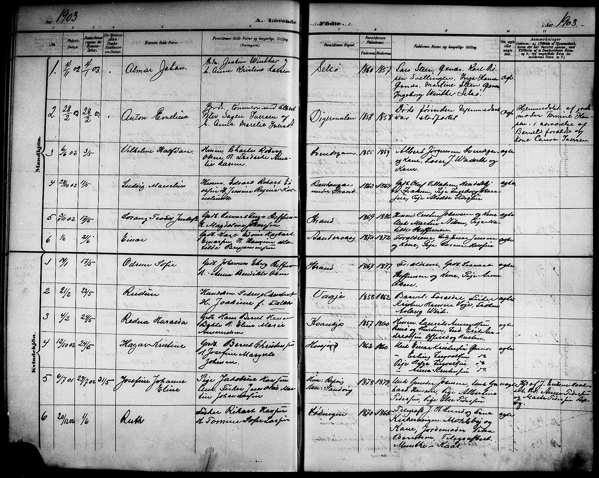 Ministerialprotokoller, klokkerbøker og fødselsregistre - Nordland, AV/SAT-A-1459/872/L1048: Parish register (copy) no. 872C04, 1898-1919