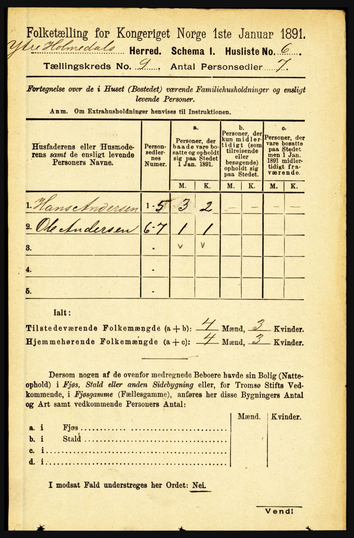 RA, 1891 census for 1429 Ytre Holmedal, 1891, p. 2014