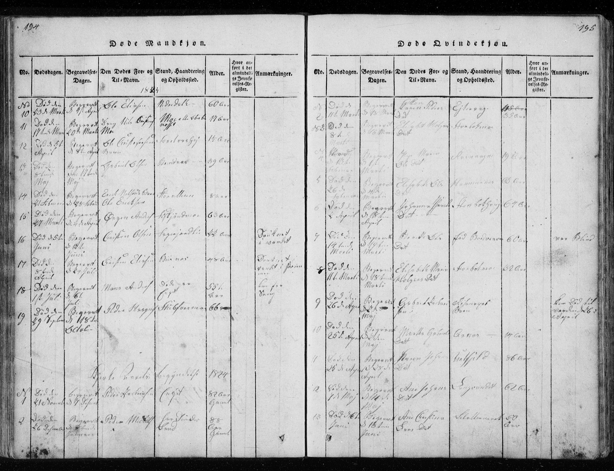 Ministerialprotokoller, klokkerbøker og fødselsregistre - Nordland, SAT/A-1459/827/L0412: Parish register (copy) no. 827C01, 1820-1841, p. 194-195