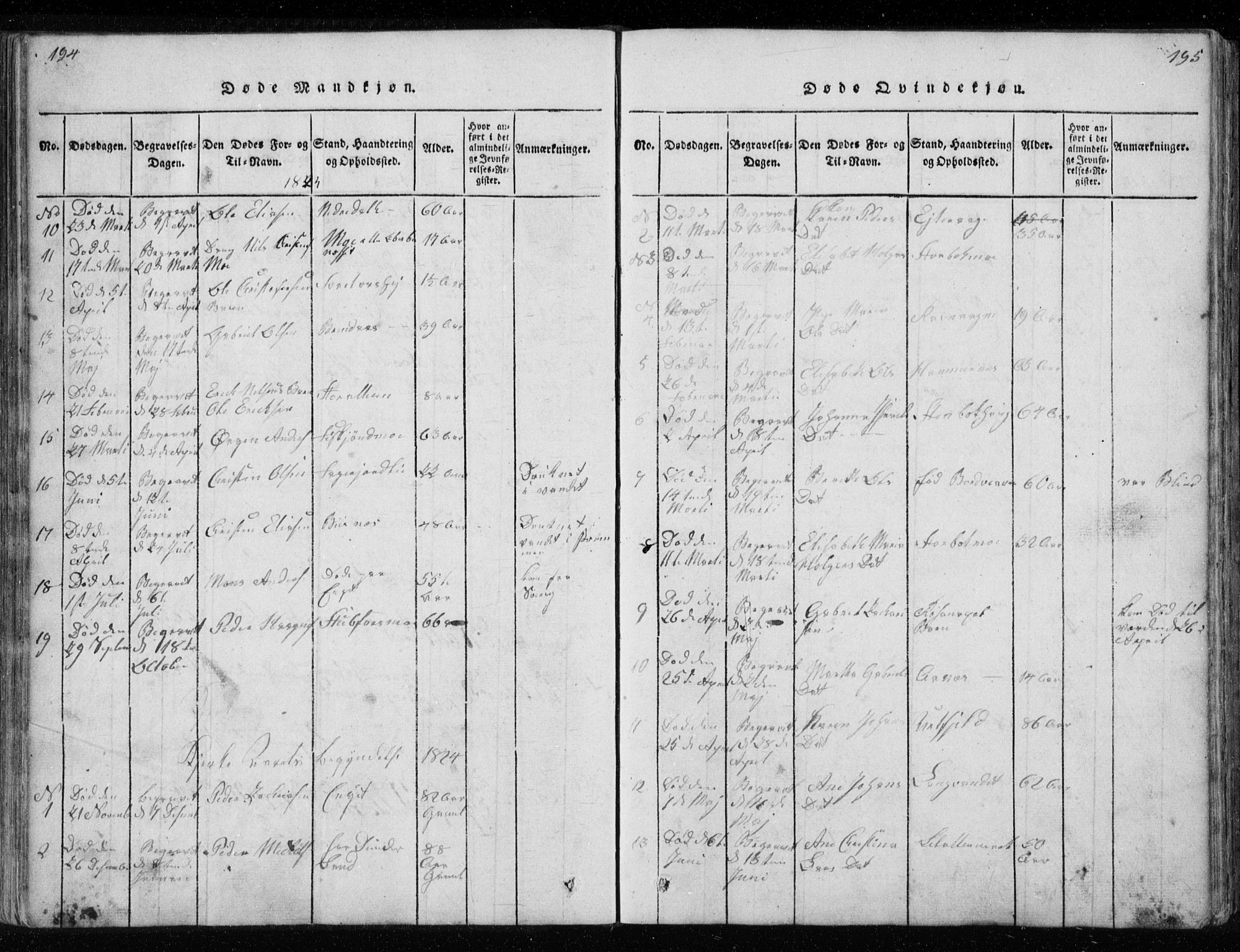 Ministerialprotokoller, klokkerbøker og fødselsregistre - Nordland, AV/SAT-A-1459/827/L0412: Parish register (copy) no. 827C01, 1820-1841, p. 194-195