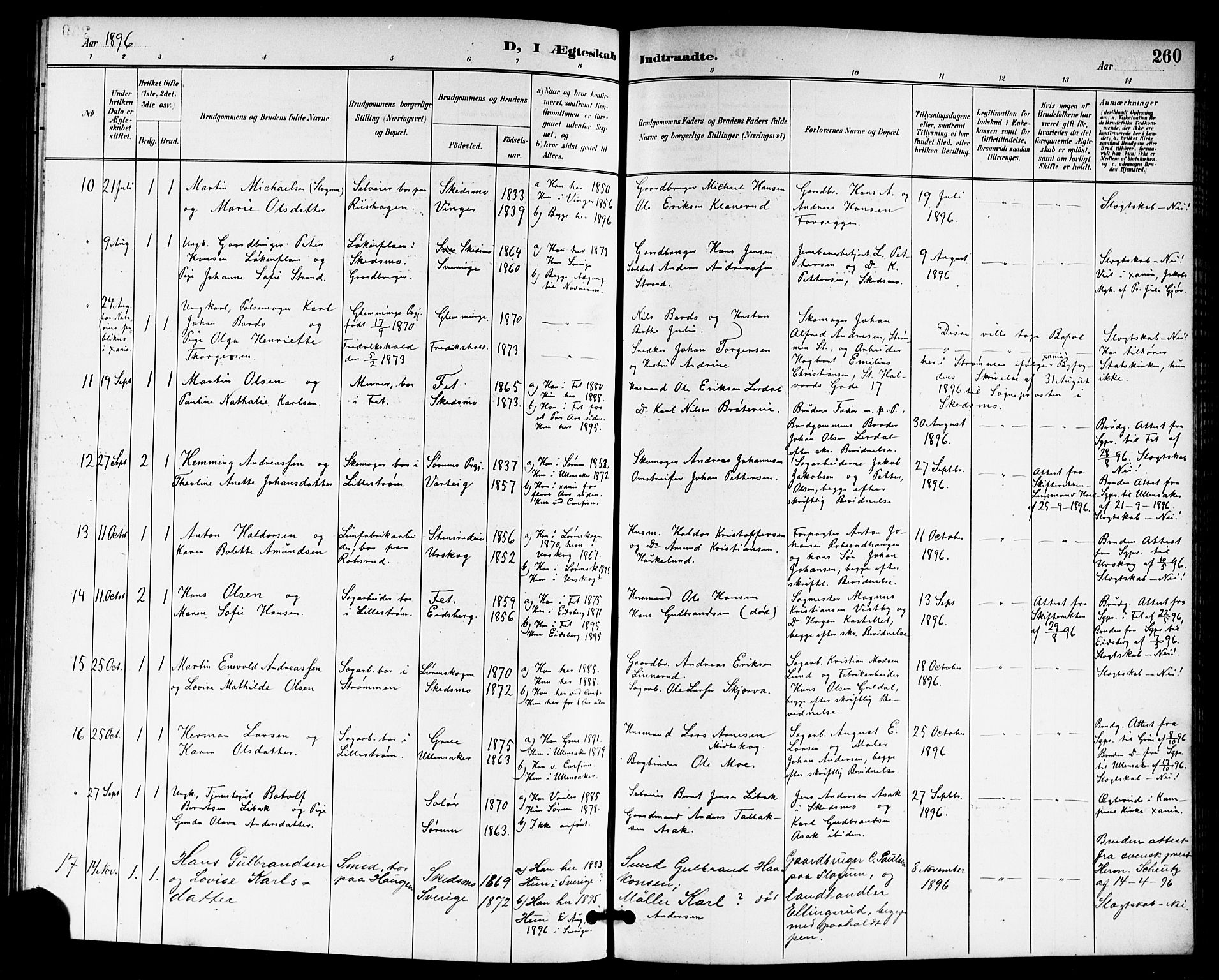 Skedsmo prestekontor Kirkebøker, SAO/A-10033a/G/Ga/L0005a: Parish register (copy) no. I 5A, 1896-1901, p. 260