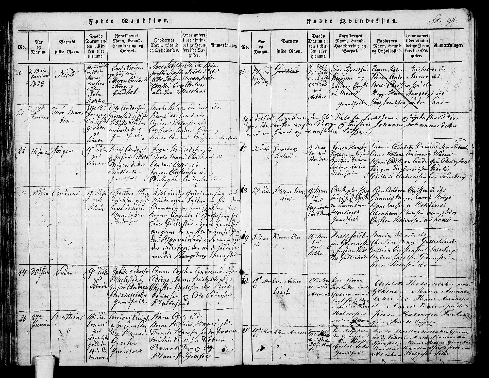 Stokke kirkebøker, SAKO/A-320/F/Fa/L0005: Parish register (official) no. I 5, 1815-1826, p. 94
