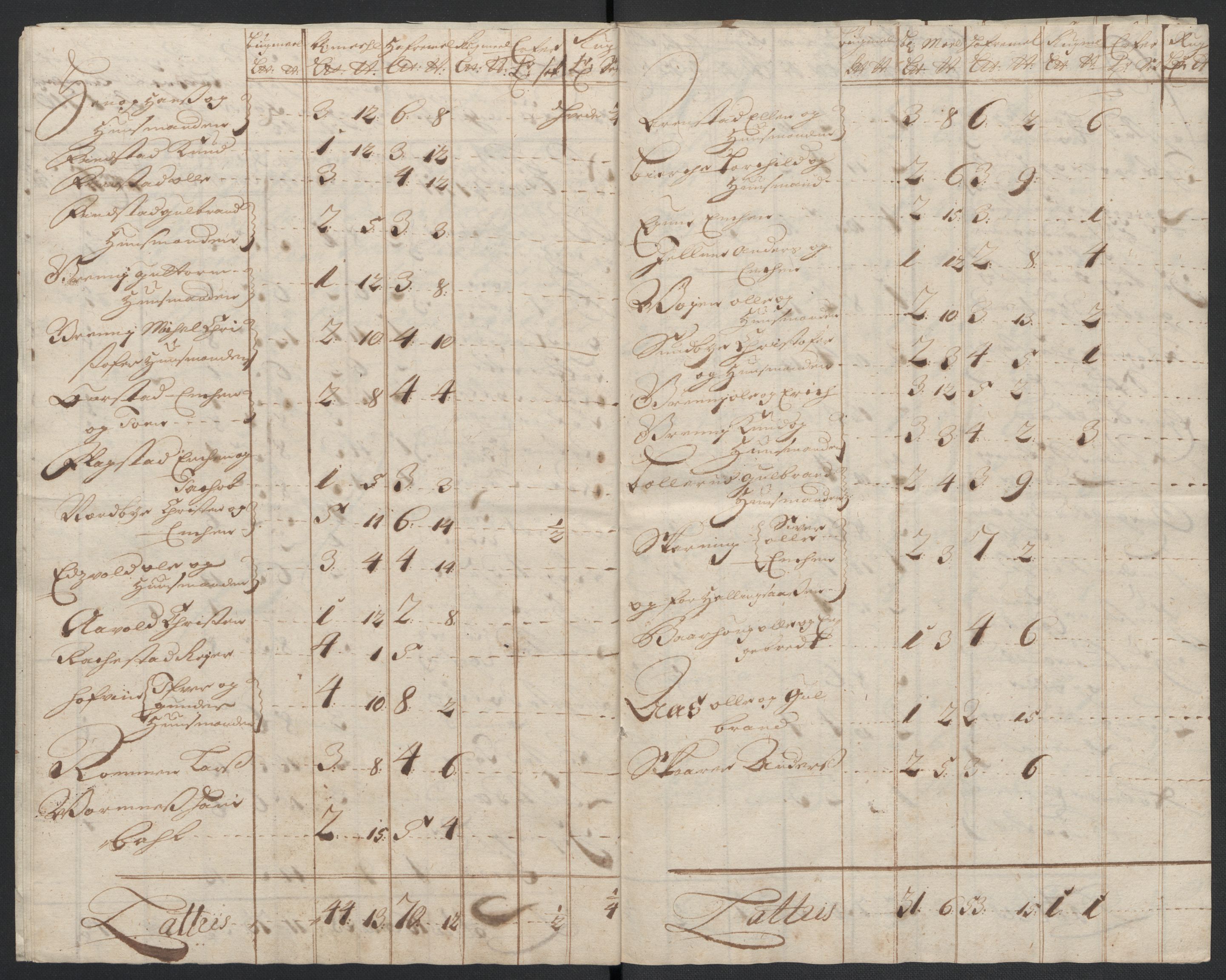 Rentekammeret inntil 1814, Reviderte regnskaper, Fogderegnskap, AV/RA-EA-4092/R12/L0720: Fogderegnskap Øvre Romerike, 1710-1711, p. 205