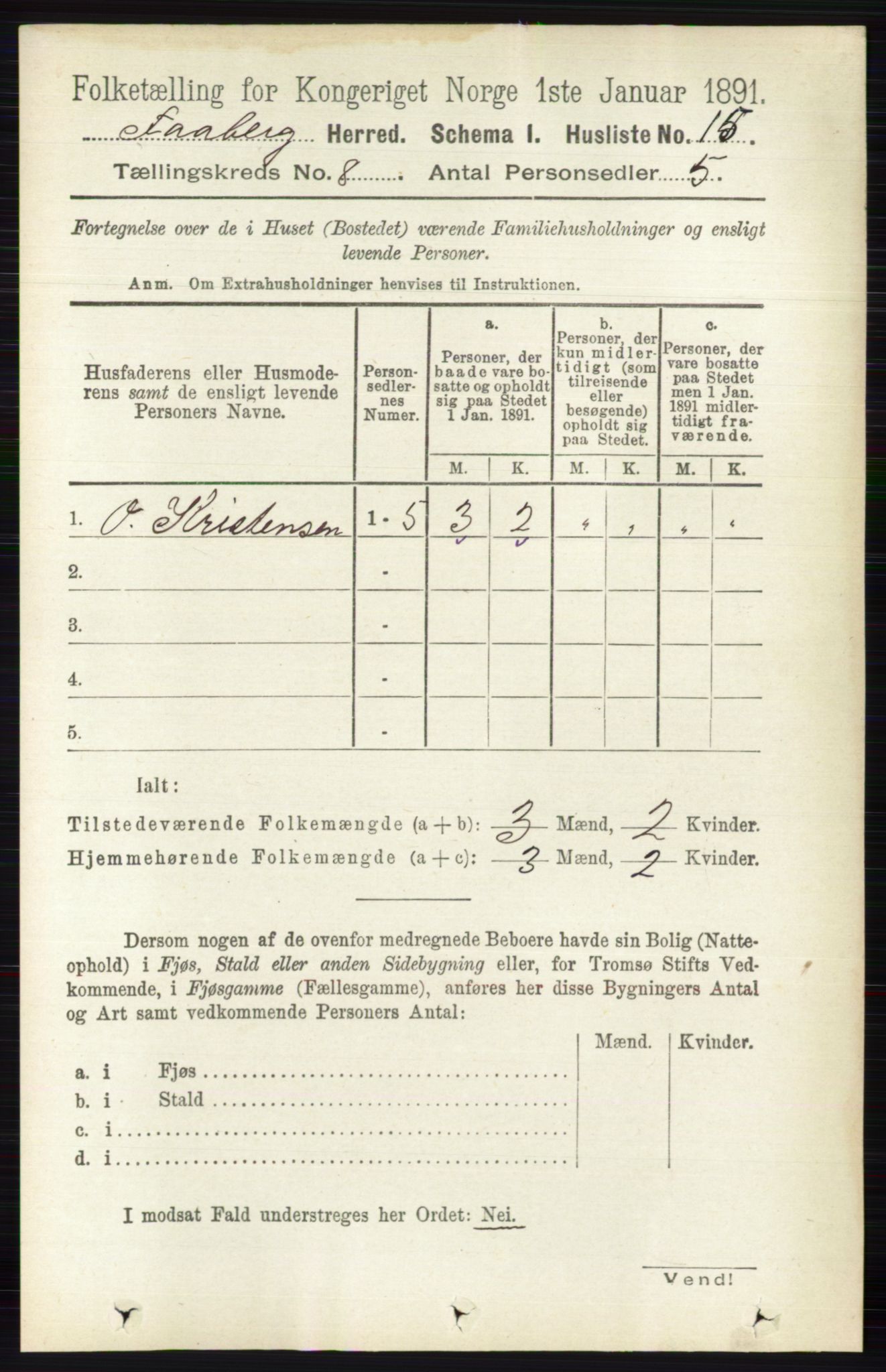 RA, 1891 census for 0524 Fåberg, 1891, p. 3336