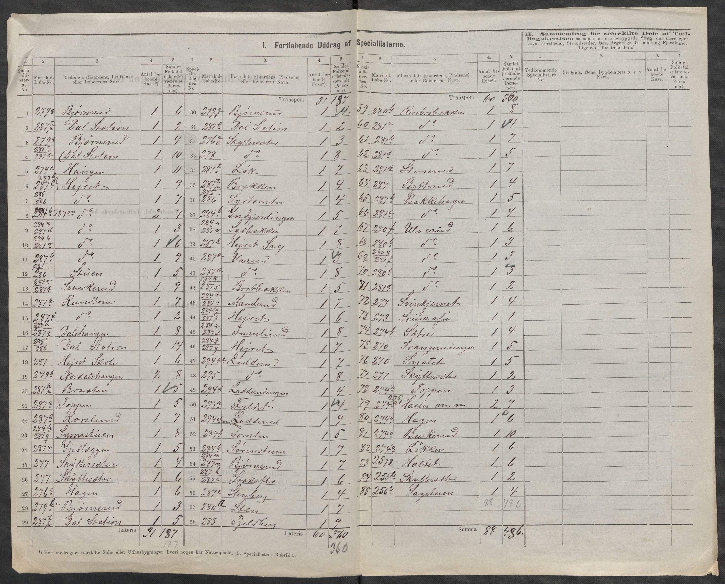 RA, 1875 census for 0237P Eidsvoll, 1875, p. 44