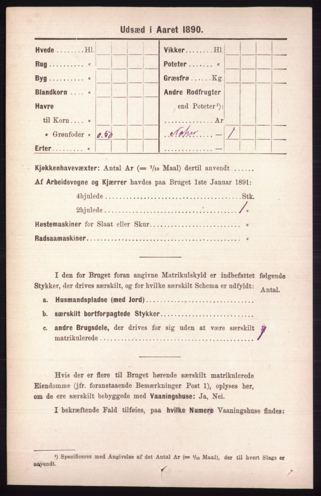 RA, 1891 census for 0438 Lille Elvedalen, 1891, p. 4993