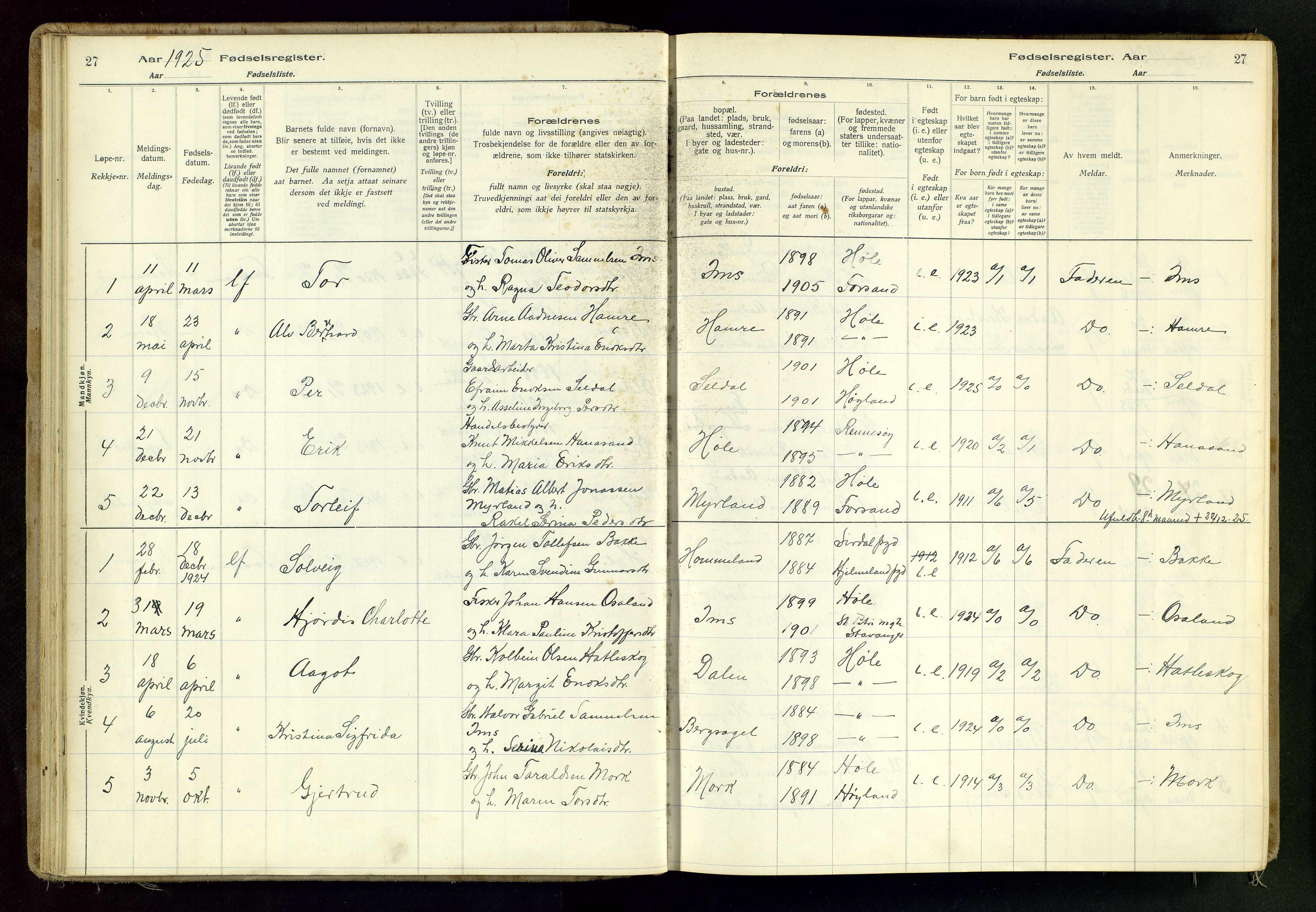 Høgsfjord sokneprestkontor, SAST/A-101624/I/Id/L0001: Birth register no. 1, 1916-1982, p. 27