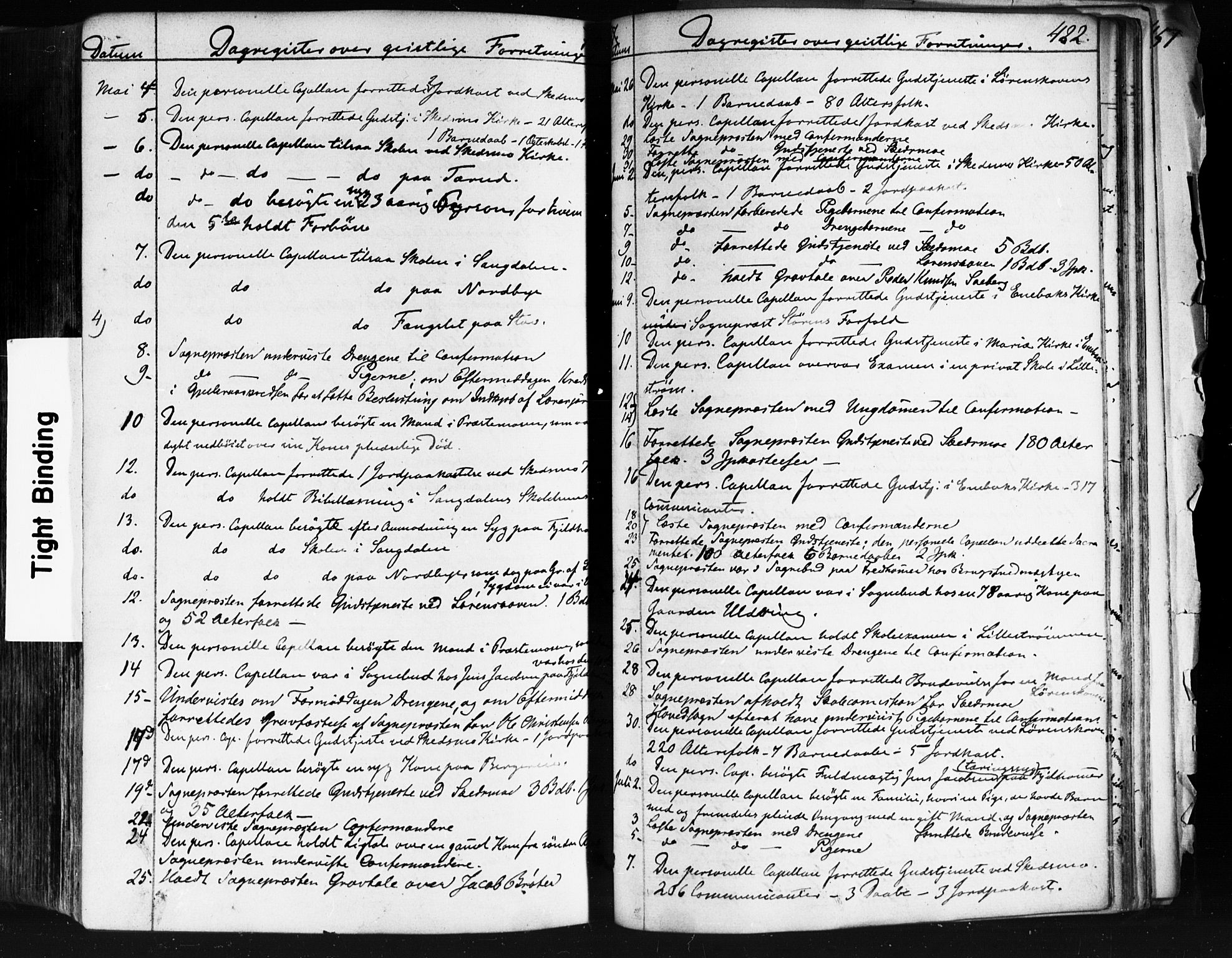 Skedsmo prestekontor Kirkebøker, AV/SAO-A-10033a/F/Fa/L0011: Parish register (official) no. I 11, 1866-1876, p. 422