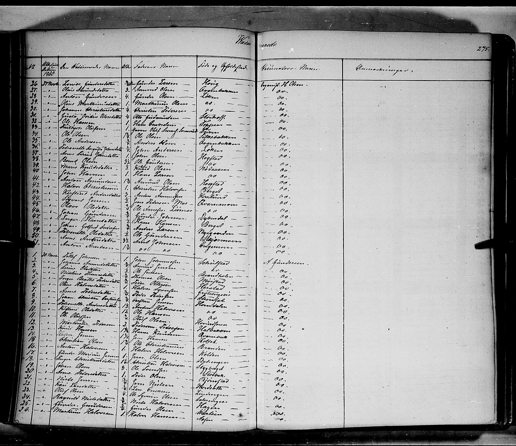 Elverum prestekontor, SAH/PREST-044/H/Ha/Haa/L0009: Parish register (official) no. 9, 1843-1856, p. 275
