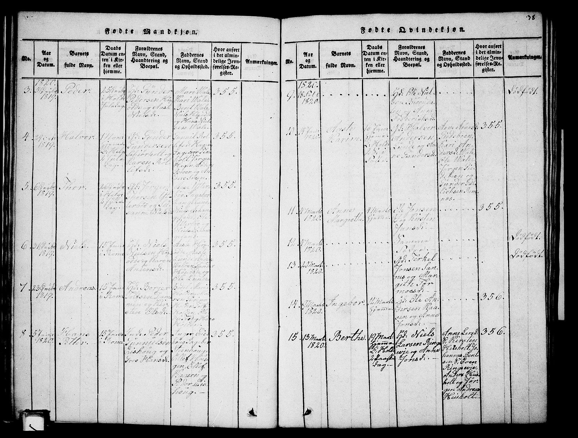 Holla kirkebøker, AV/SAKO-A-272/G/Ga/L0001: Parish register (copy) no. I 1, 1814-1830, p. 38