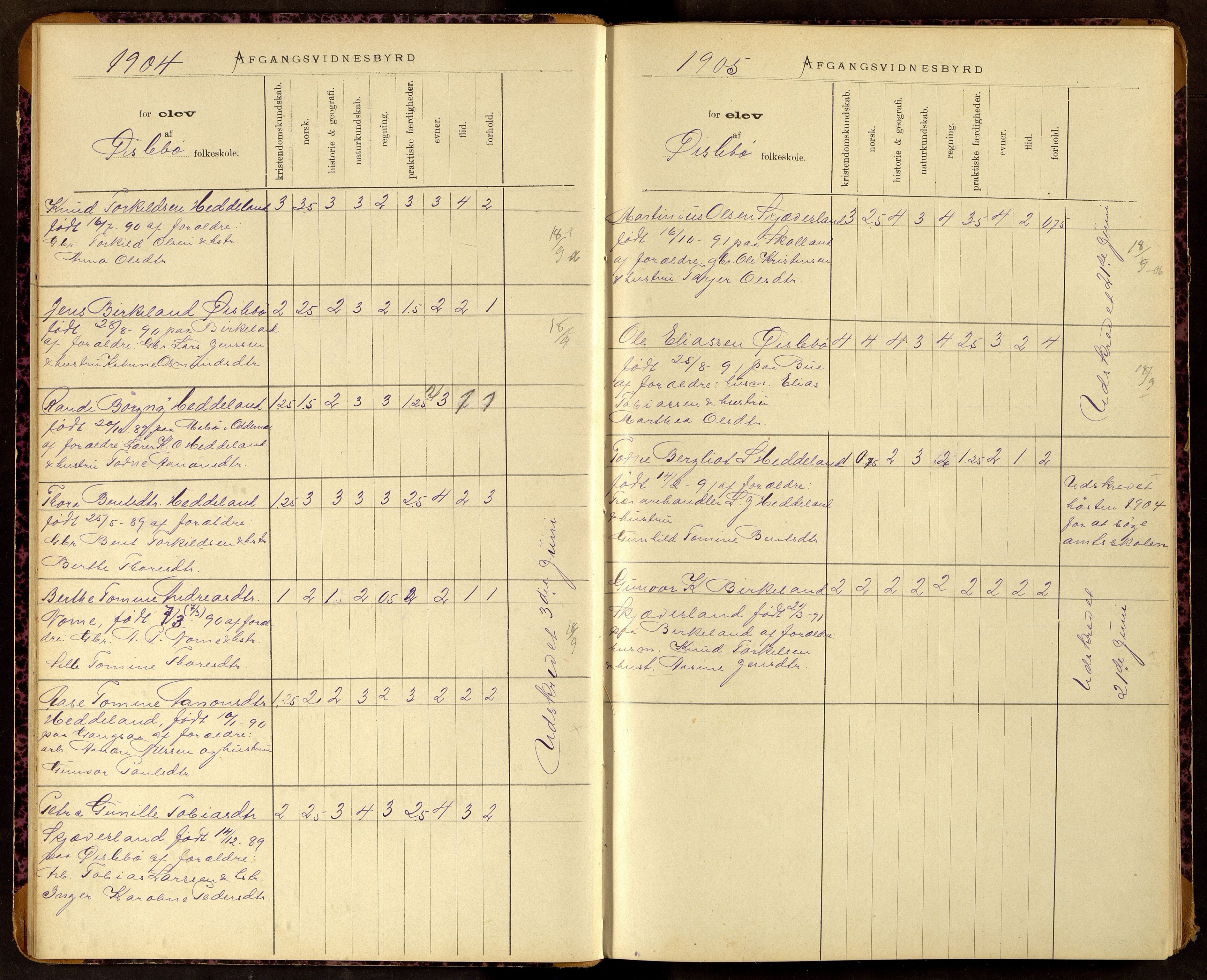 Øyslebø kommune - Øyslebø Skole, ARKSOR/1021ØY552/F/L0001: Protokoll over avgangsvitensbyrd, 1892-1961