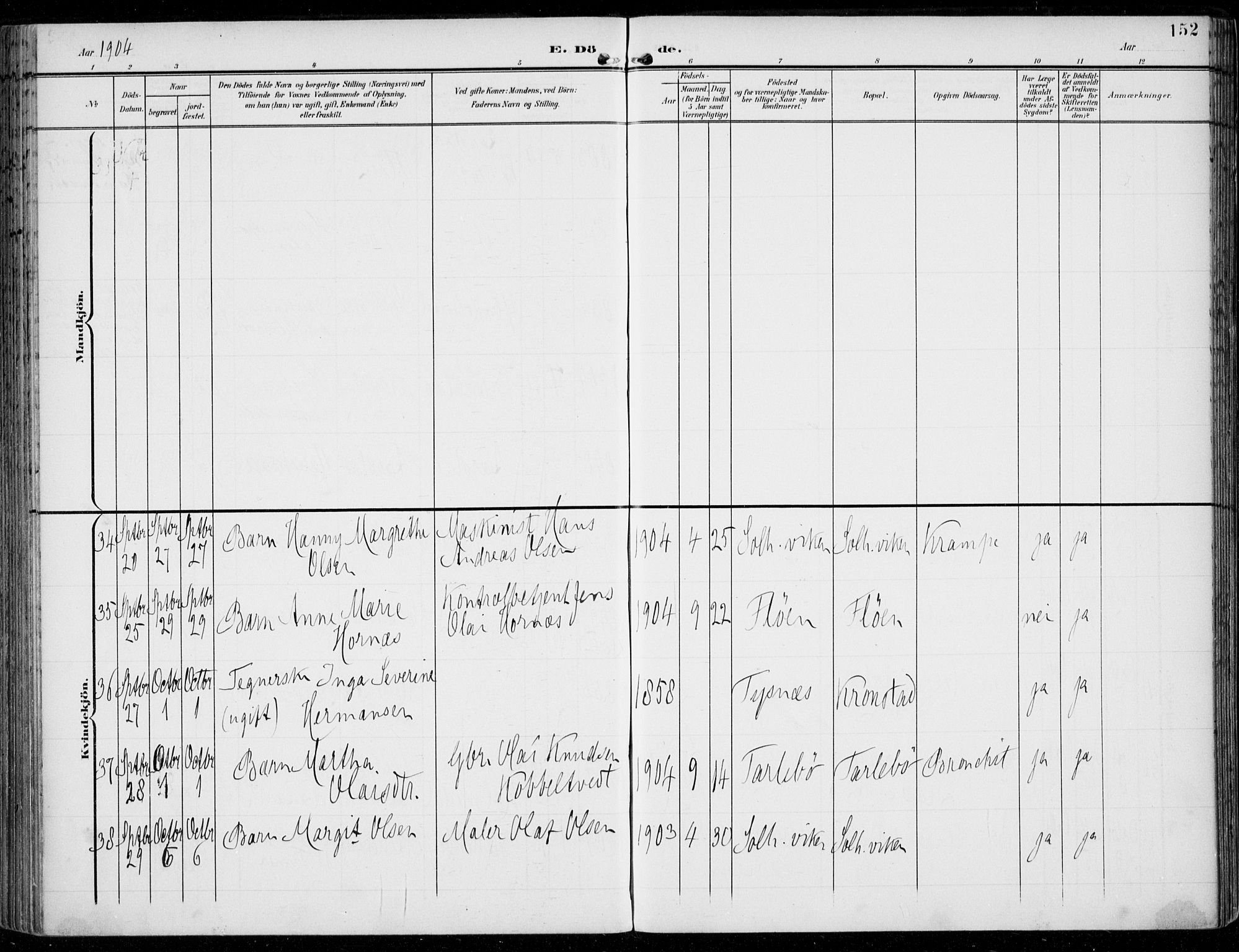 Årstad Sokneprestembete, AV/SAB-A-79301/H/Haa/L0009: Parish register (official) no. C 1, 1902-1918, p. 152