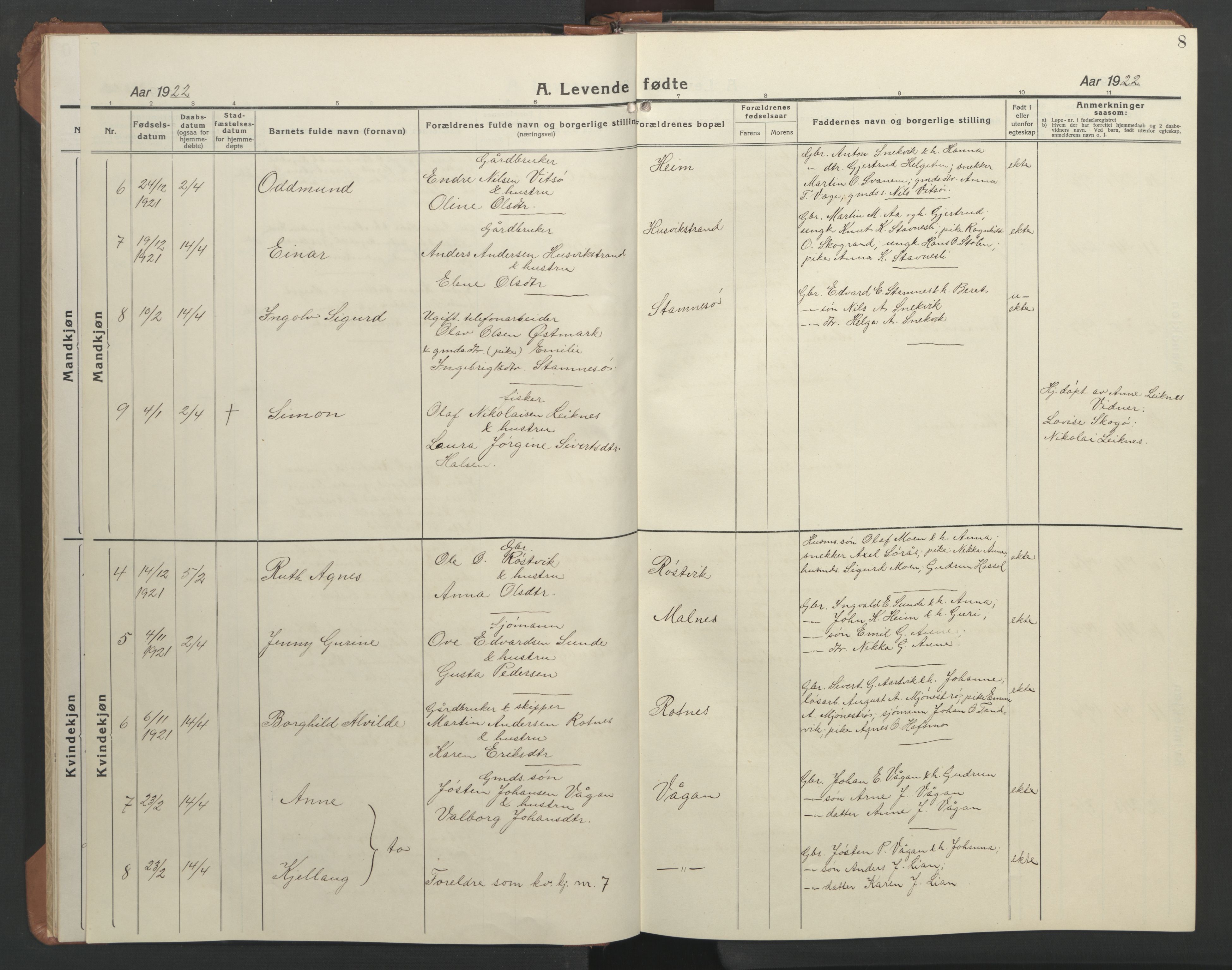 Ministerialprotokoller, klokkerbøker og fødselsregistre - Sør-Trøndelag, SAT/A-1456/633/L0521: Parish register (copy) no. 633C03, 1921-1946, p. 8