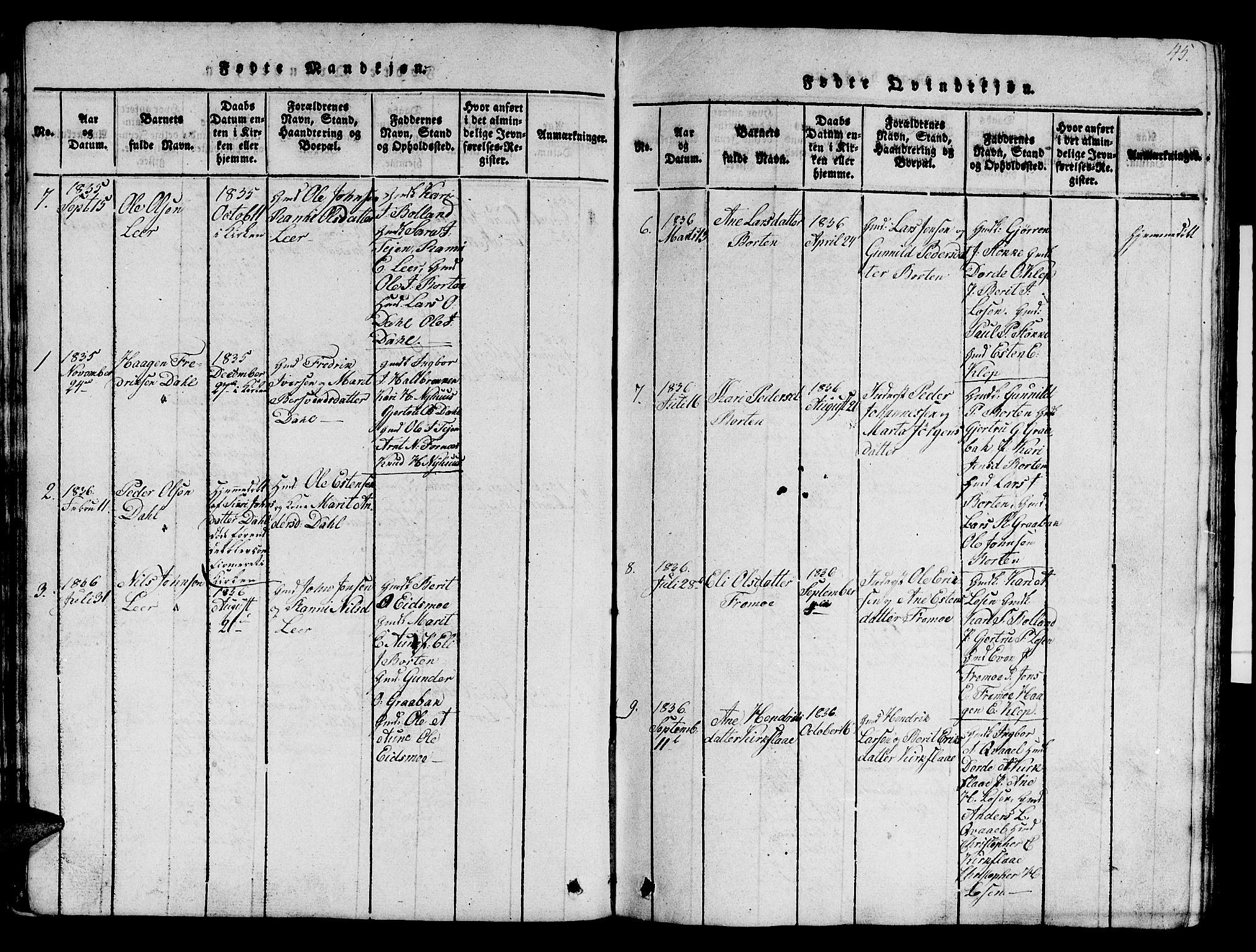 Ministerialprotokoller, klokkerbøker og fødselsregistre - Sør-Trøndelag, SAT/A-1456/693/L1121: Parish register (copy) no. 693C02, 1816-1869, p. 45
