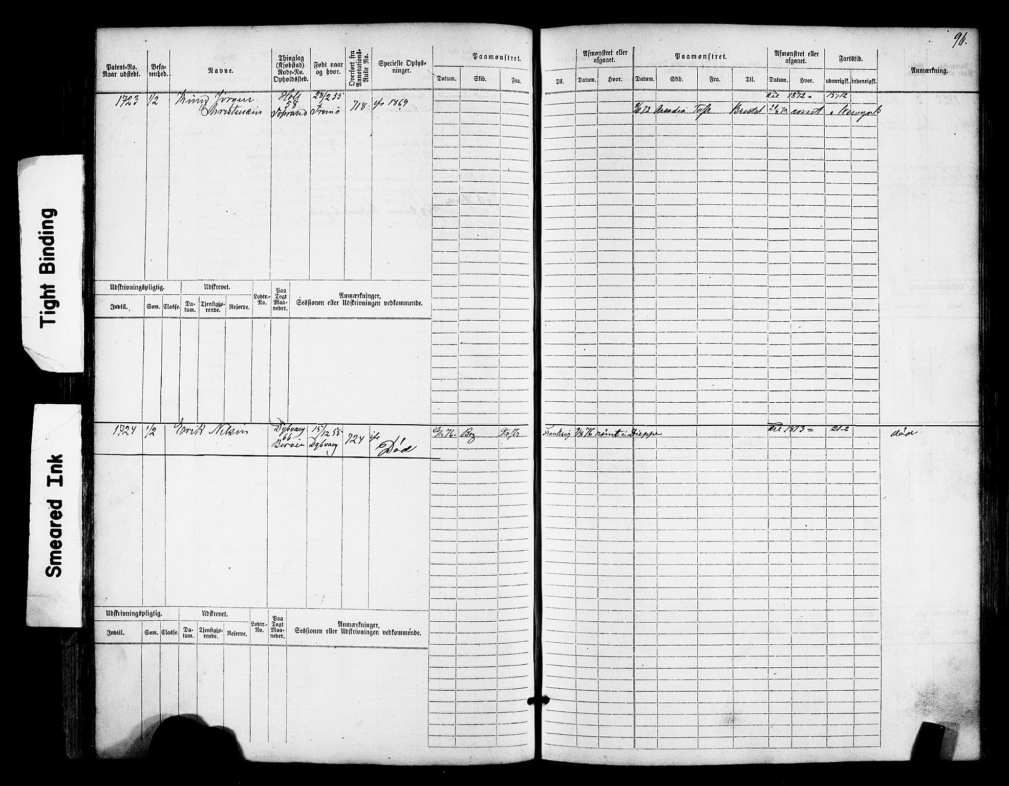 Tvedestrand mønstringskrets, AV/SAK-2031-0011/F/Fb/L0017: Hovedrulle nr 1533-2288, U-33, 1874-1882, p. 100