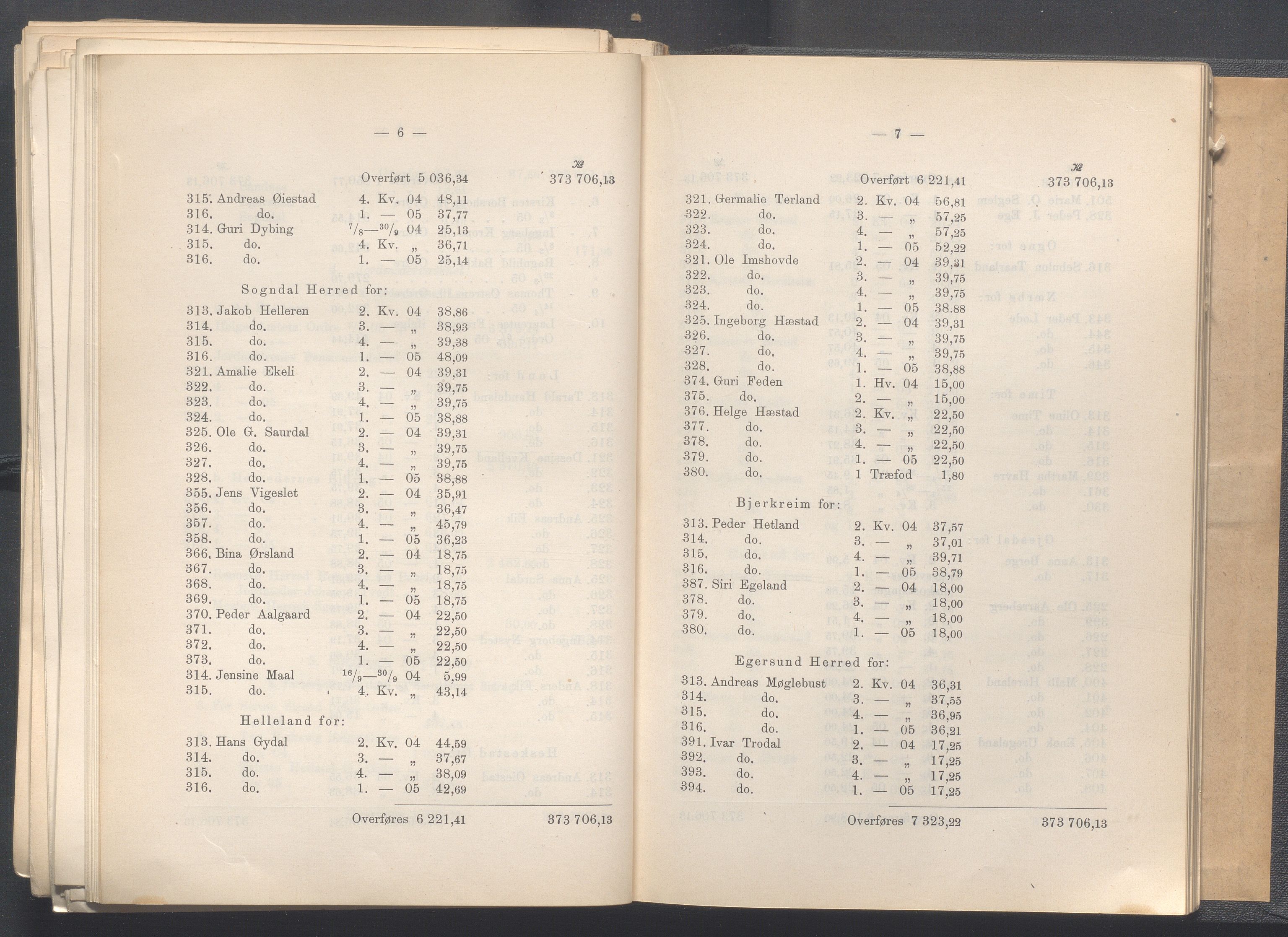 Rogaland fylkeskommune - Fylkesrådmannen , IKAR/A-900/A, 1906, p. 273