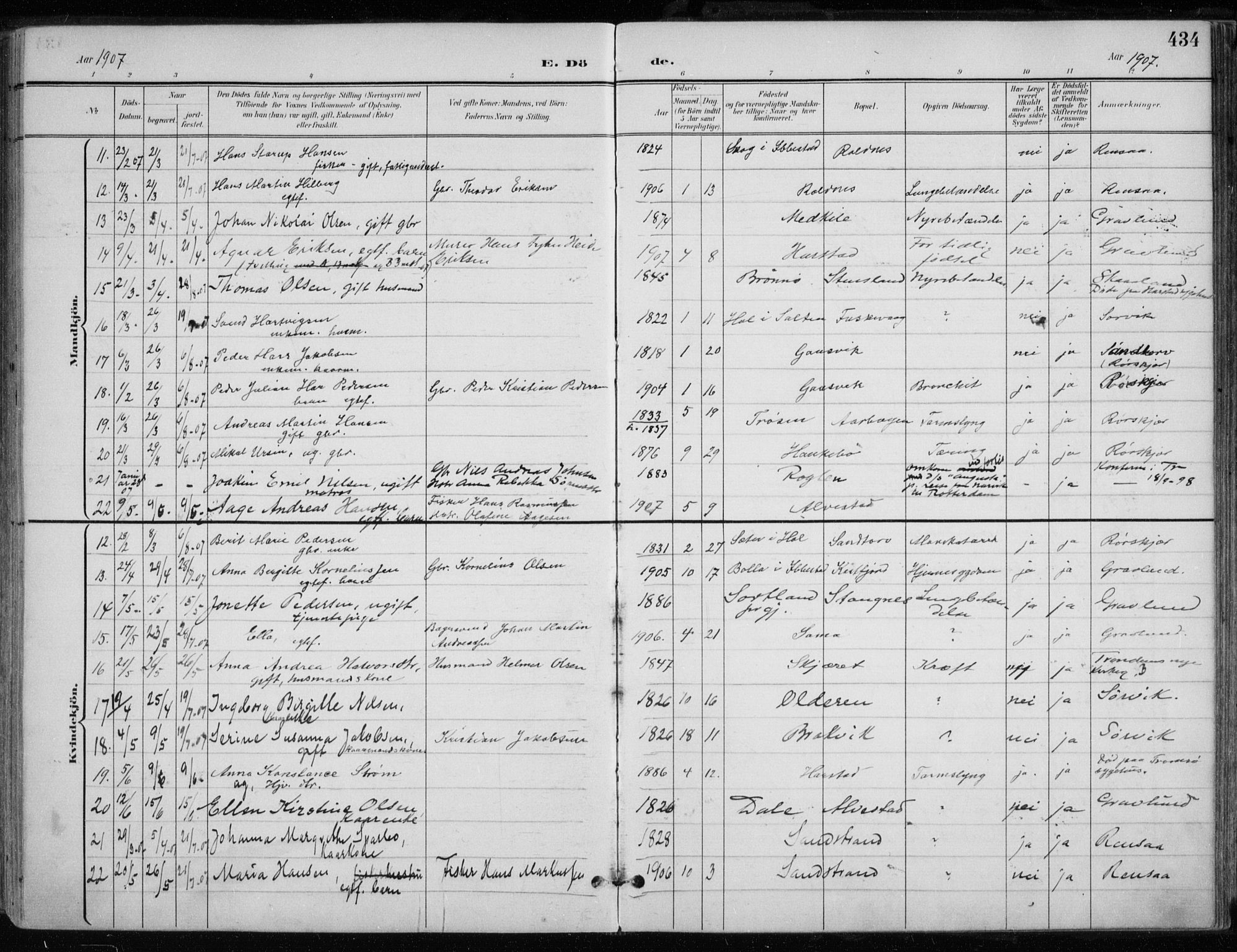 Trondenes sokneprestkontor, AV/SATØ-S-1319/H/Ha/L0017kirke: Parish register (official) no. 17, 1899-1908, p. 434