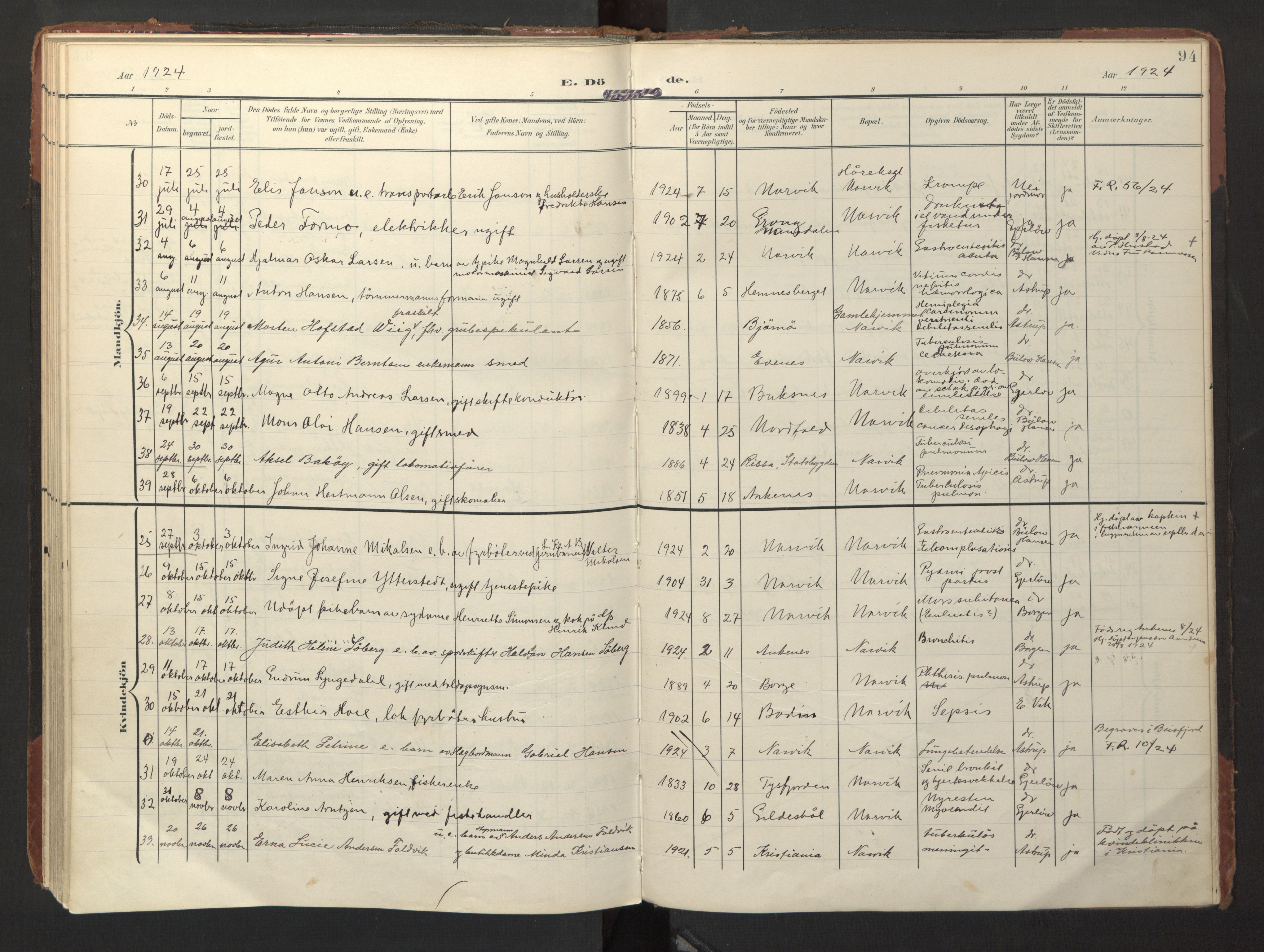 Ministerialprotokoller, klokkerbøker og fødselsregistre - Nordland, AV/SAT-A-1459/871/L1000: Parish register (official) no. 871A16, 1902-1925, p. 94