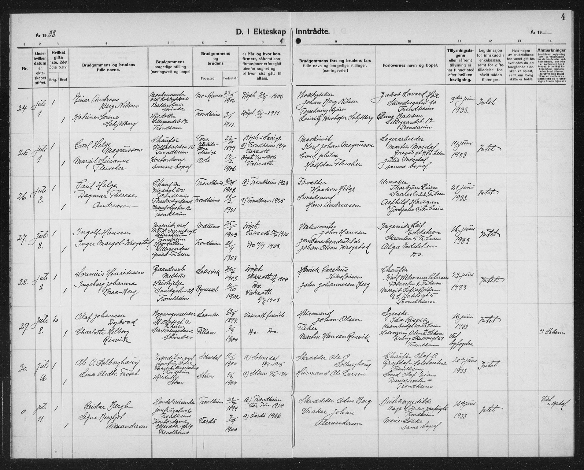 Ministerialprotokoller, klokkerbøker og fødselsregistre - Sør-Trøndelag, AV/SAT-A-1456/602/L0152: Parish register (copy) no. 602C20, 1933-1940, p. 4