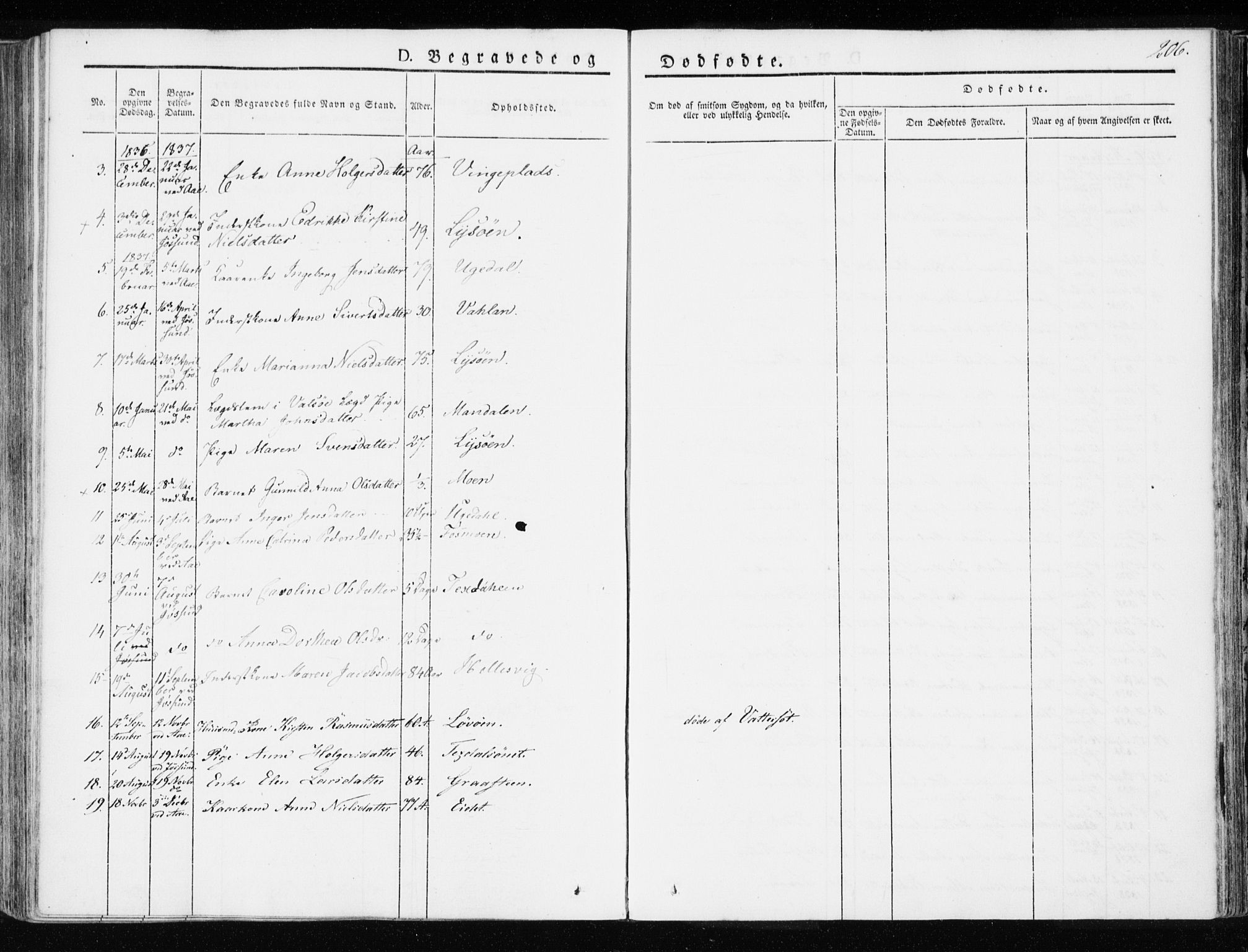 Ministerialprotokoller, klokkerbøker og fødselsregistre - Sør-Trøndelag, SAT/A-1456/655/L0676: Parish register (official) no. 655A05, 1830-1847, p. 206