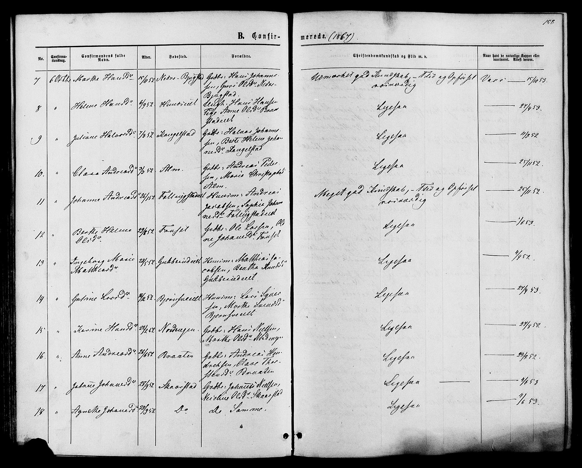 Vardal prestekontor, AV/SAH-PREST-100/H/Ha/Haa/L0007: Parish register (official) no. 7, 1867-1878, p. 158