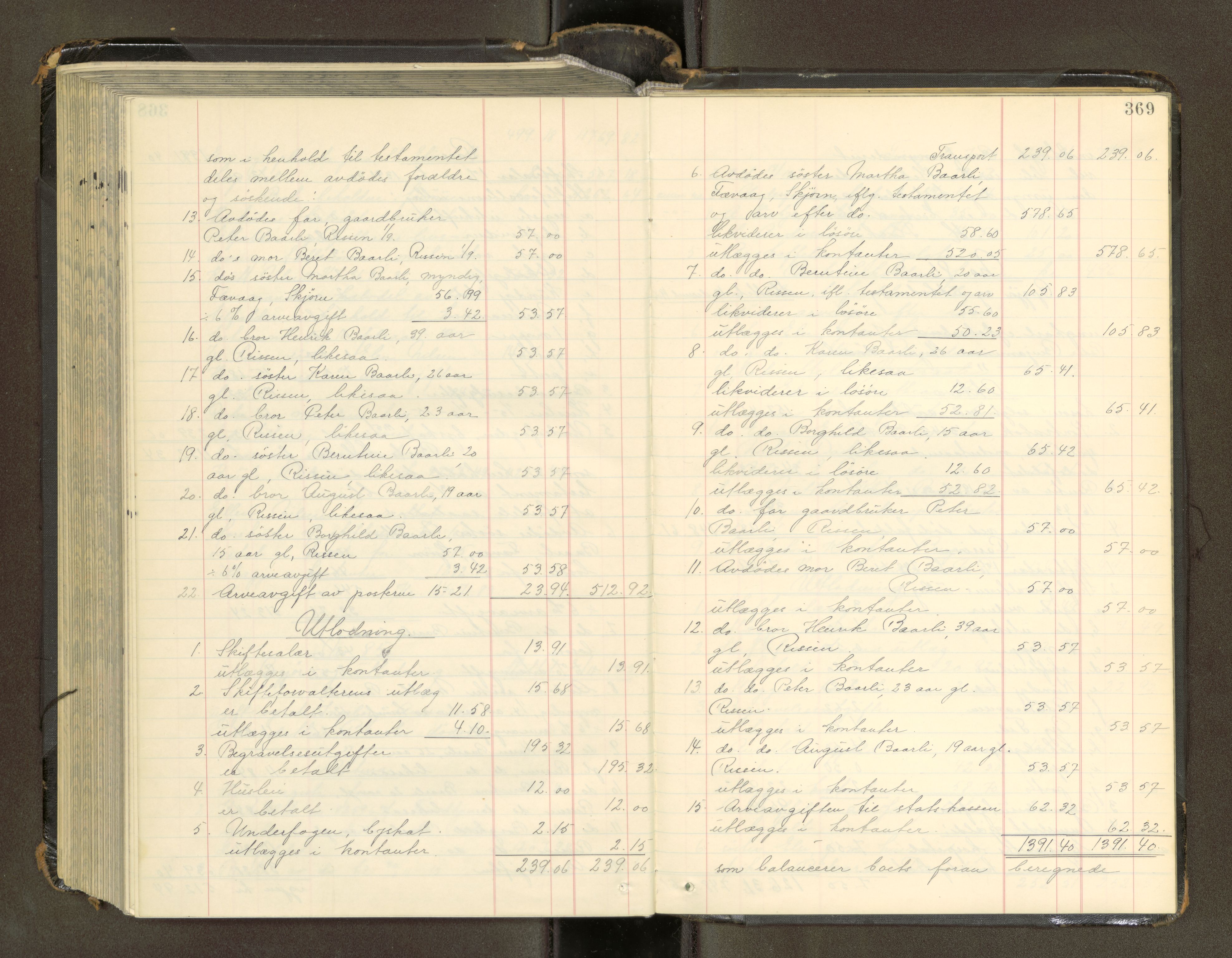 Trondheim byfogd, AV/SAT-A-0003/1/3/3A/L0041: Skifteutlodningsprotokoll - 1710-5/2. (m/ register), 1913-1916, p. 369