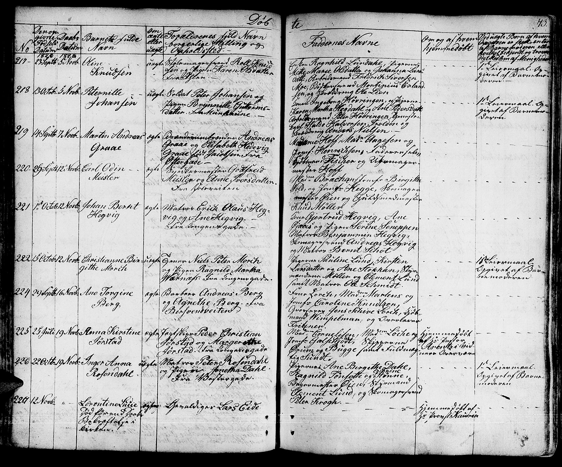 Ministerialprotokoller, klokkerbøker og fødselsregistre - Sør-Trøndelag, SAT/A-1456/601/L0045: Parish register (official) no. 601A13, 1821-1831, p. 73