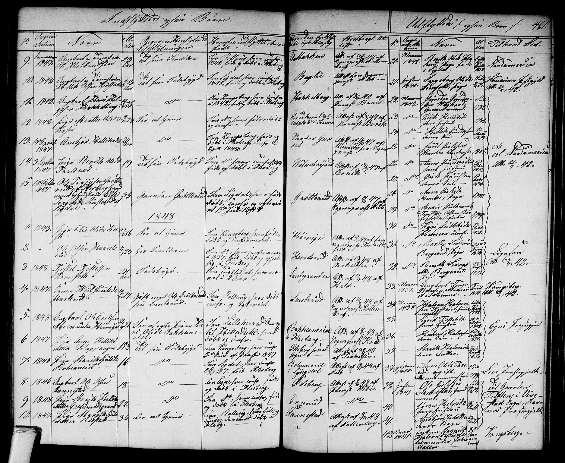 Flesberg kirkebøker, SAKO/A-18/G/Ga/L0002: Parish register (copy) no. I 2, 1834-1860, p. 461