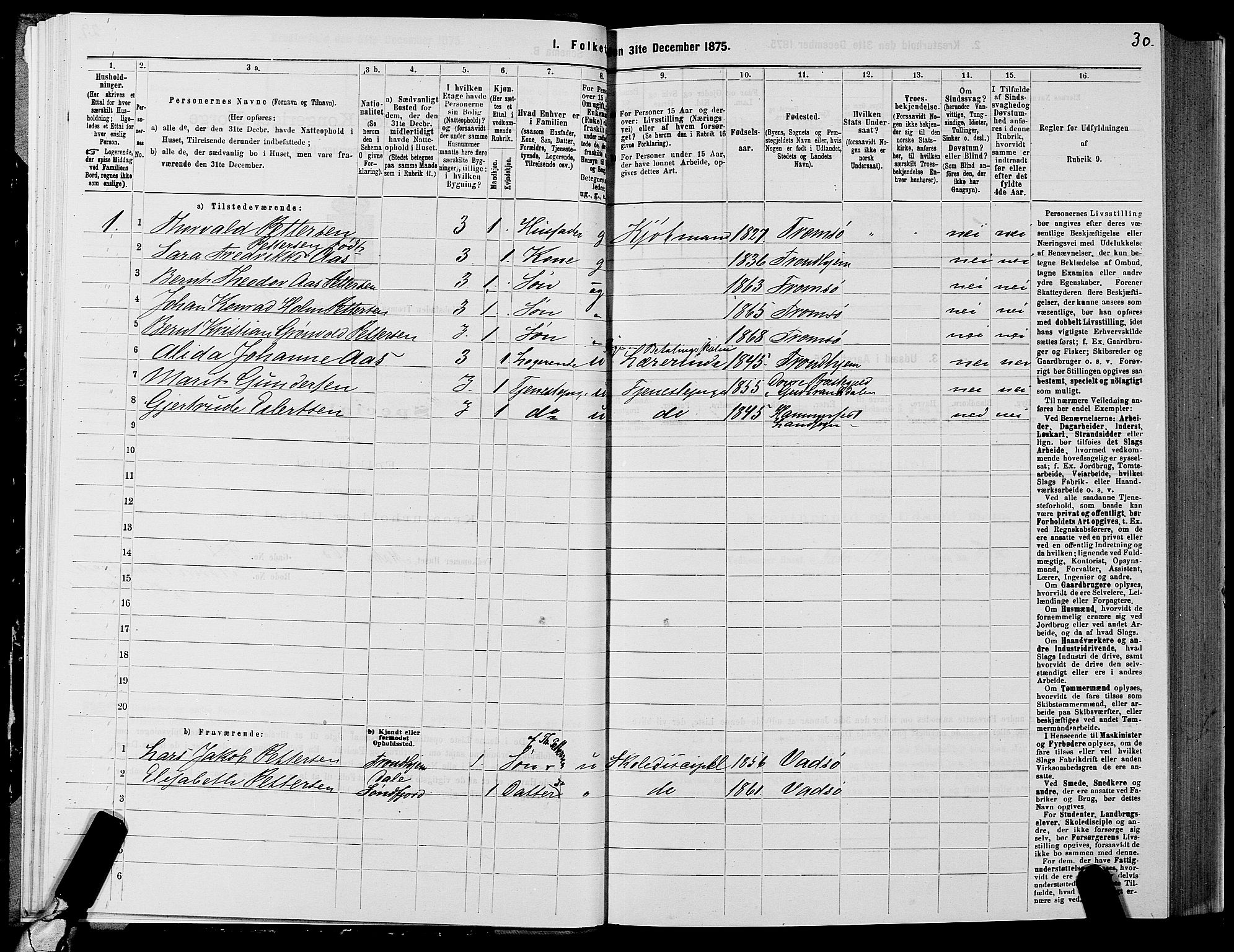 SATØ, 1875 census for 1902P Tromsø, 1875, p. 2030