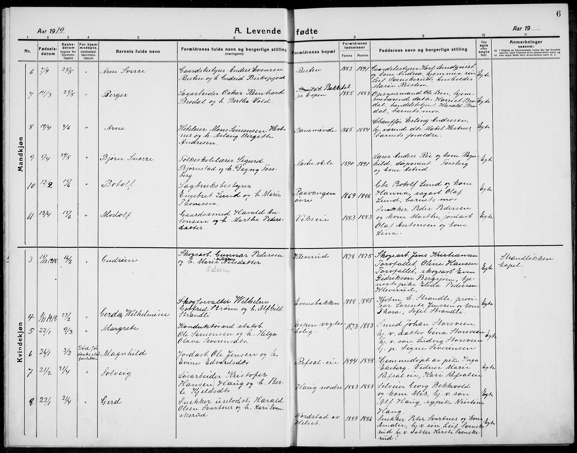 Stange prestekontor, SAH/PREST-002/L/L0017: Parish register (copy) no. 17, 1918-1936, p. 6